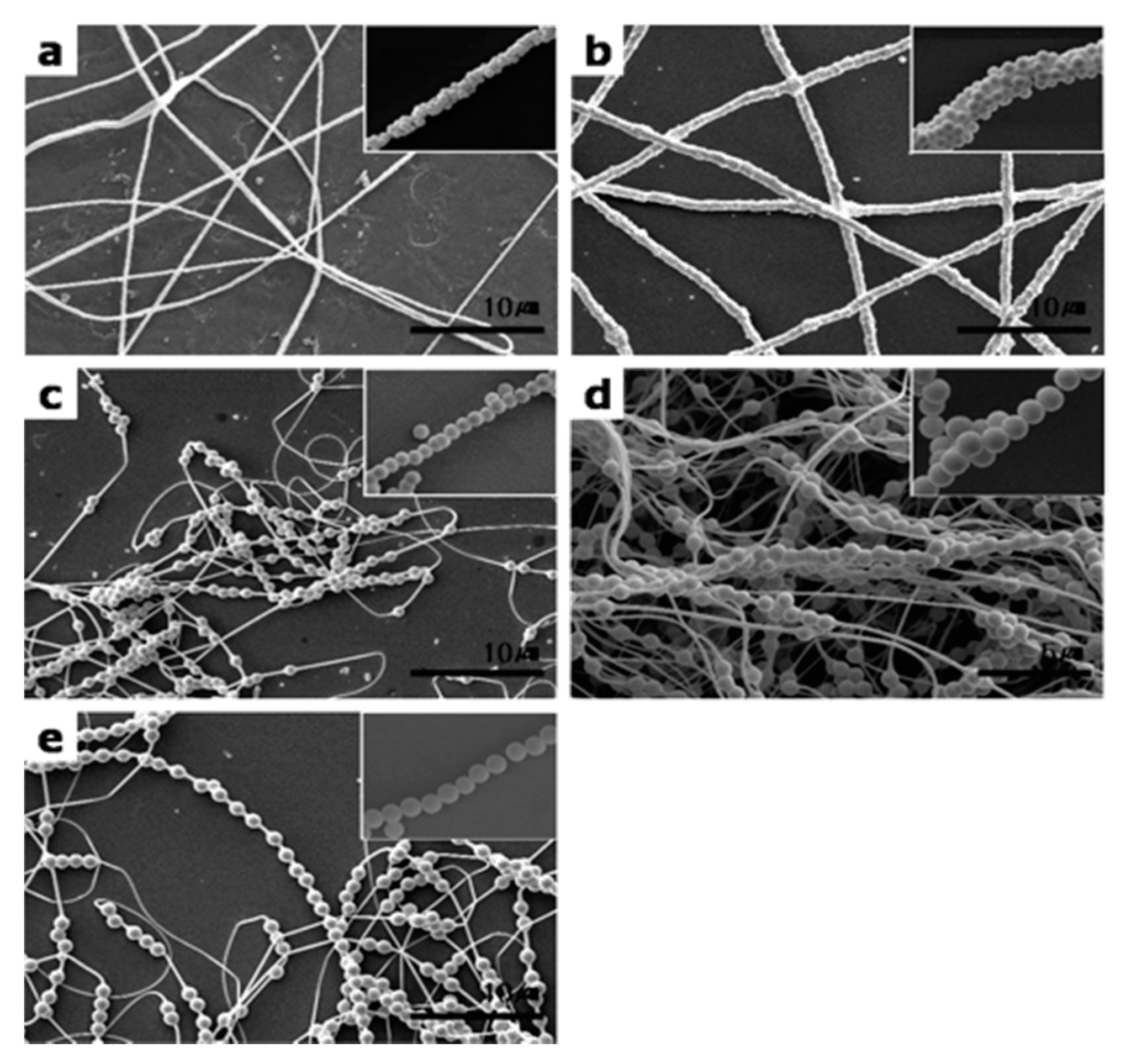 Fibers 06 00070 g006 Fibers 06 00070 g006