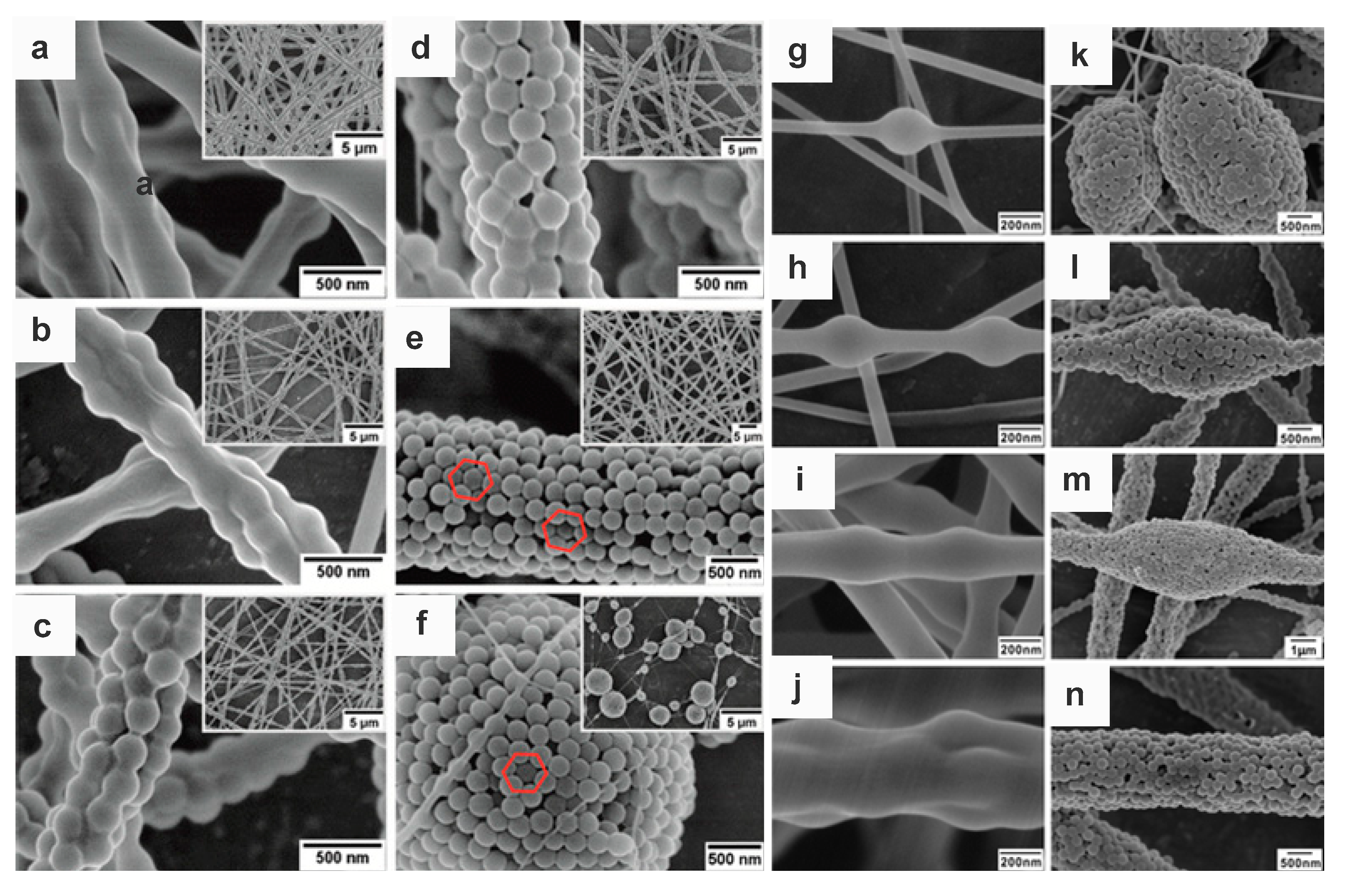 Fibers 06 00070 g007 Fibers 06 00070 g007