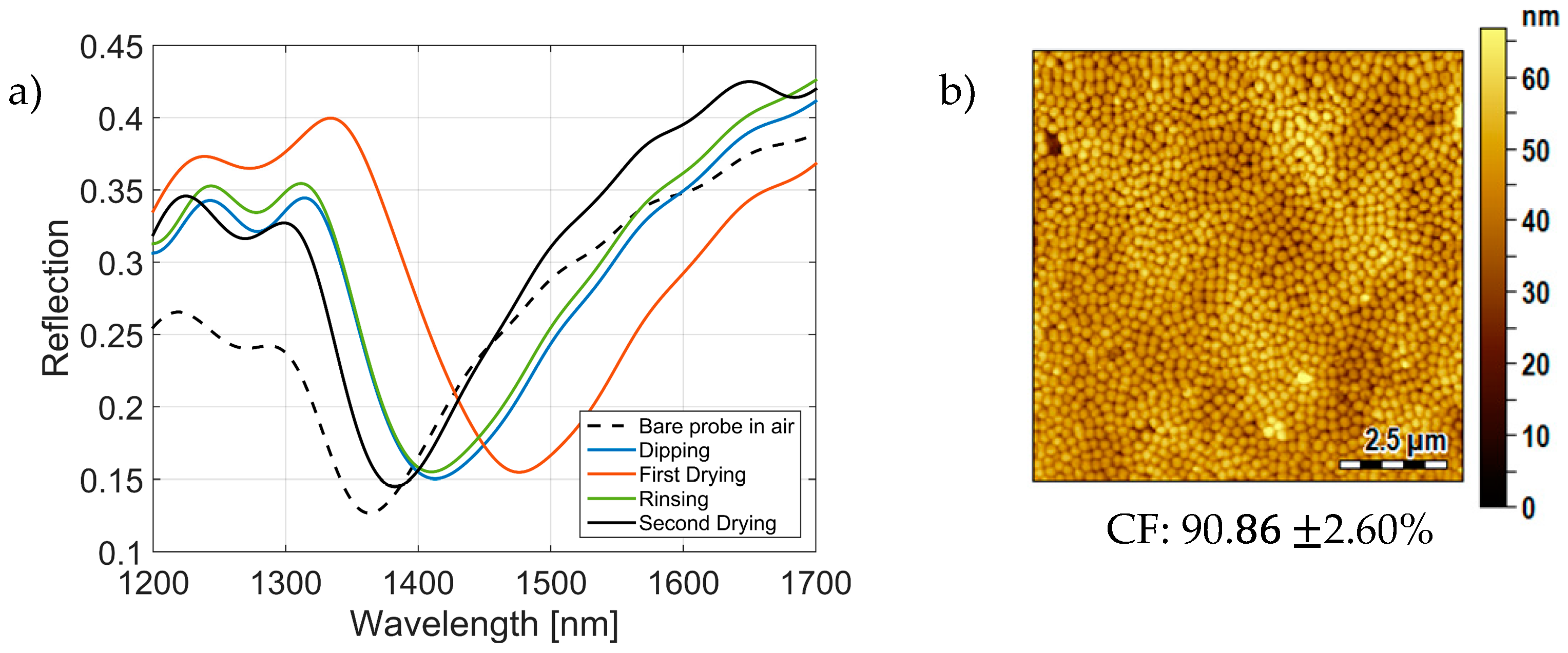 Fibers 06 00072 g002 Fibers 06 00072 g002