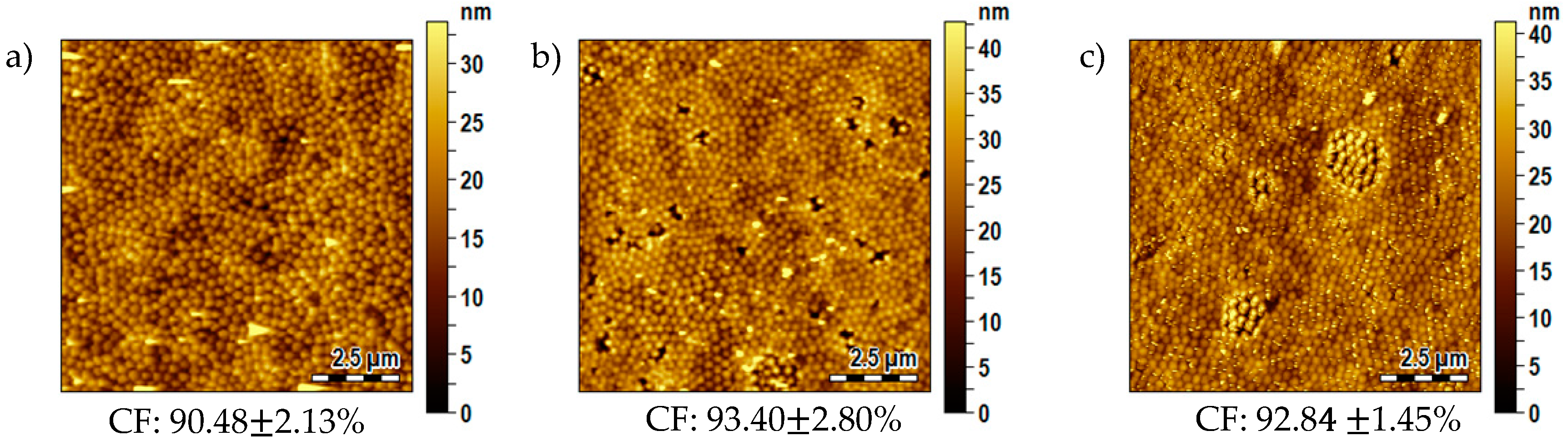 Fibers 06 00072 g004 Fibers 06 00072 g004