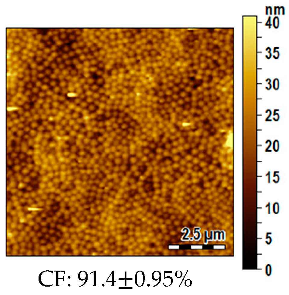 Fibers 06 00072 g006 Fibers 06 00072 g006