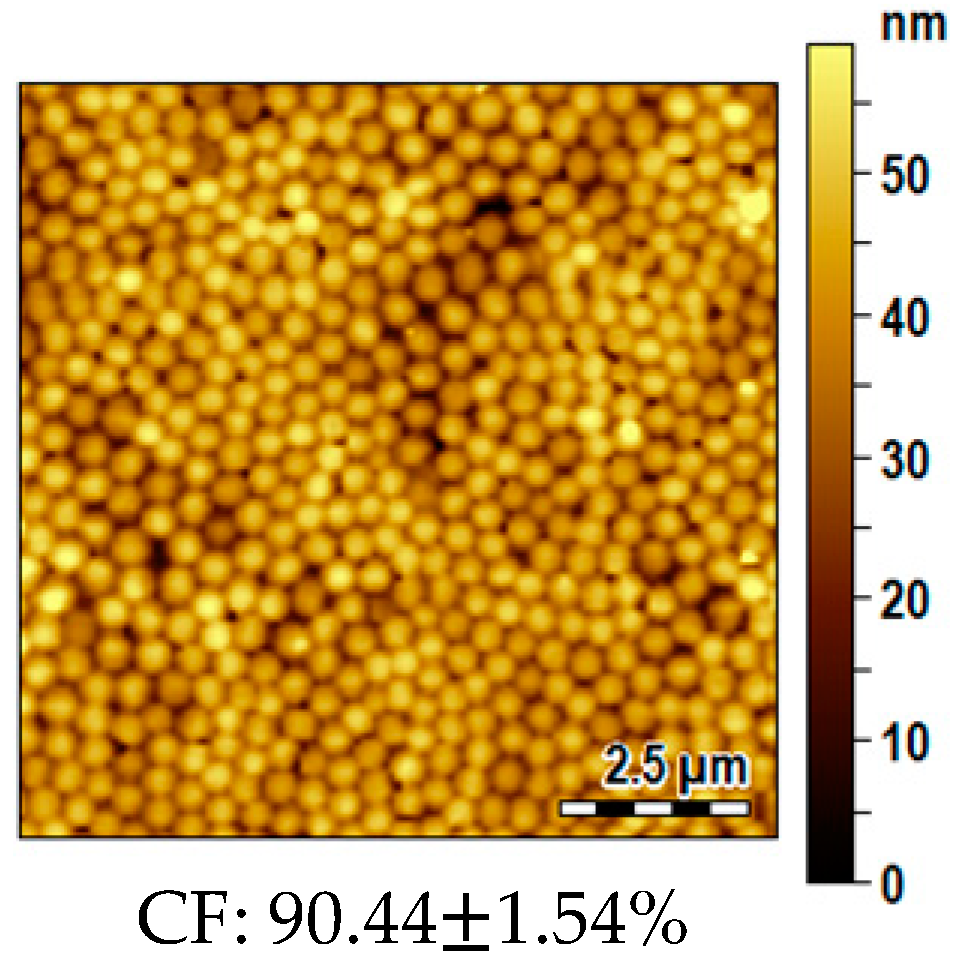 Fibers 06 00072 g008 Fibers 06 00072 g008