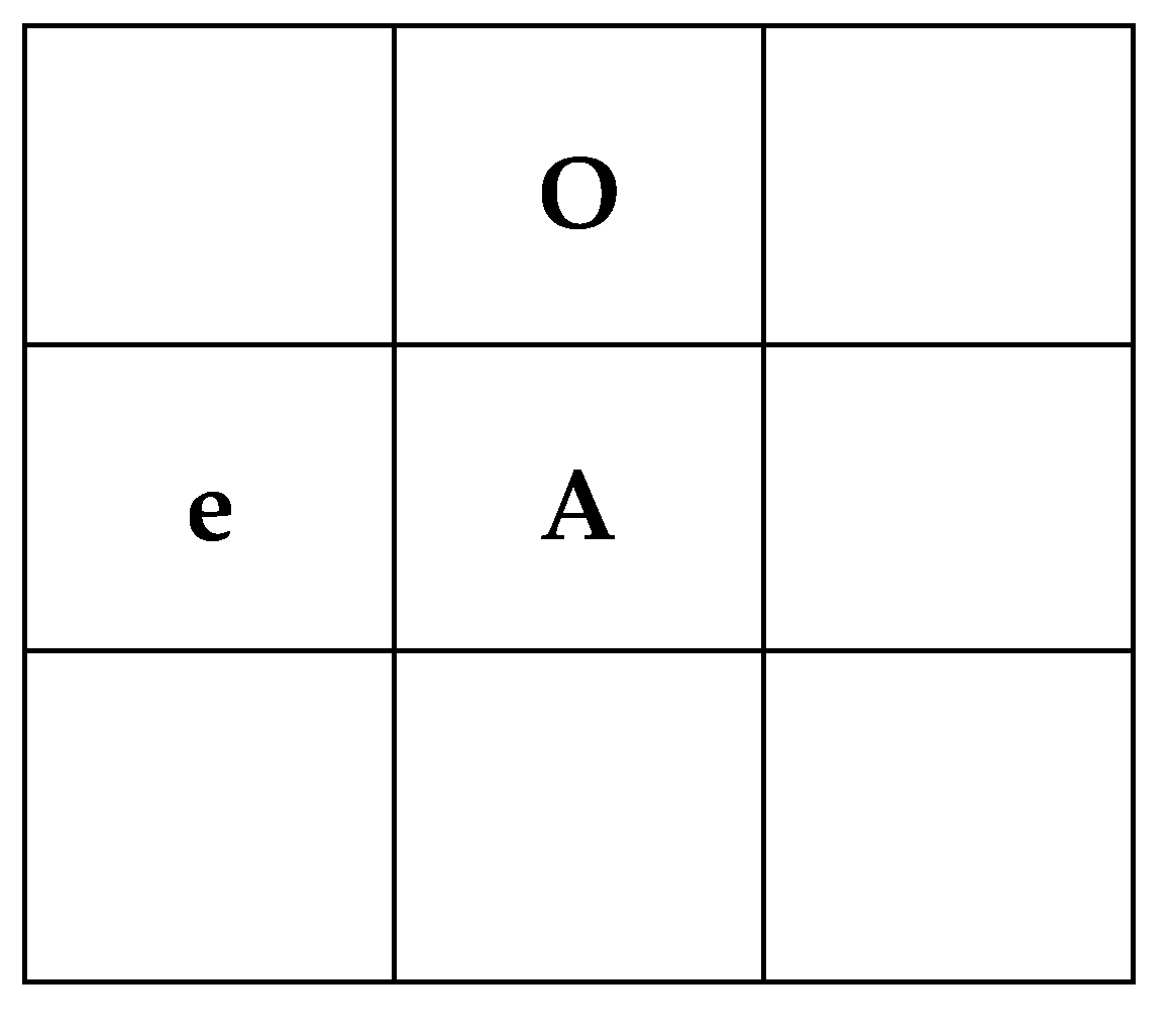 Fibers 06 00073 g006 550