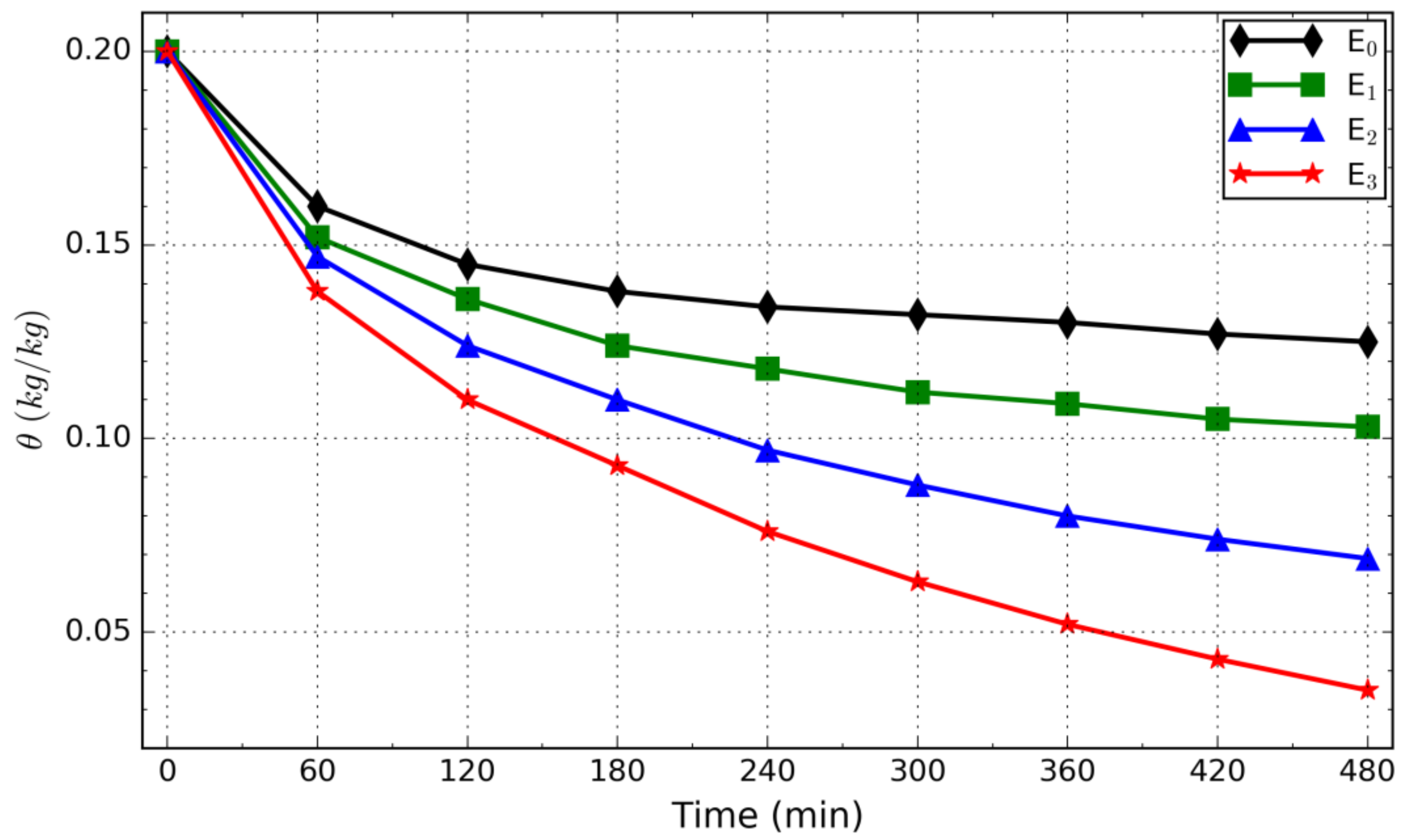 Fibers 06 00075 g003
