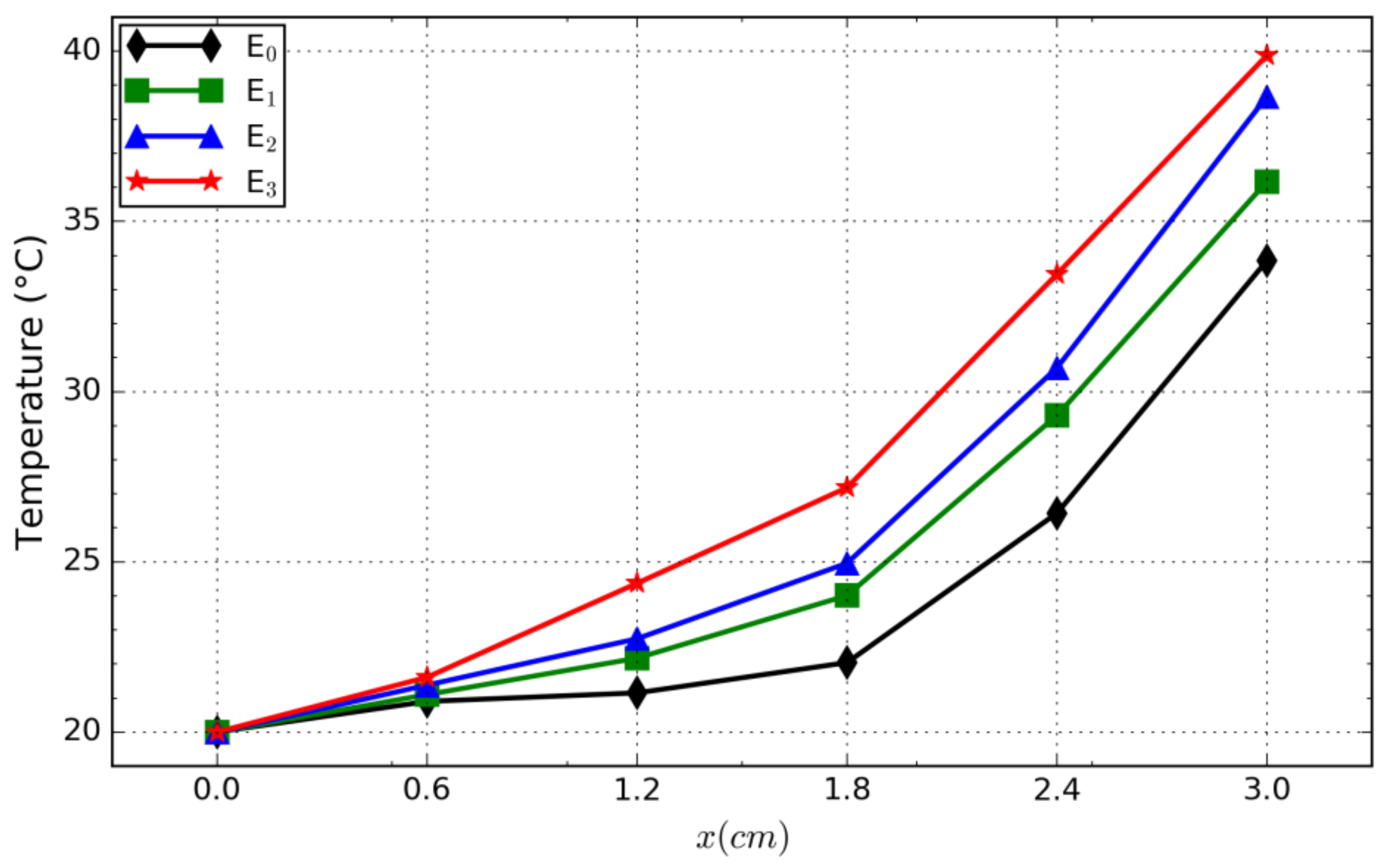 Fibers 06 00075 g004
