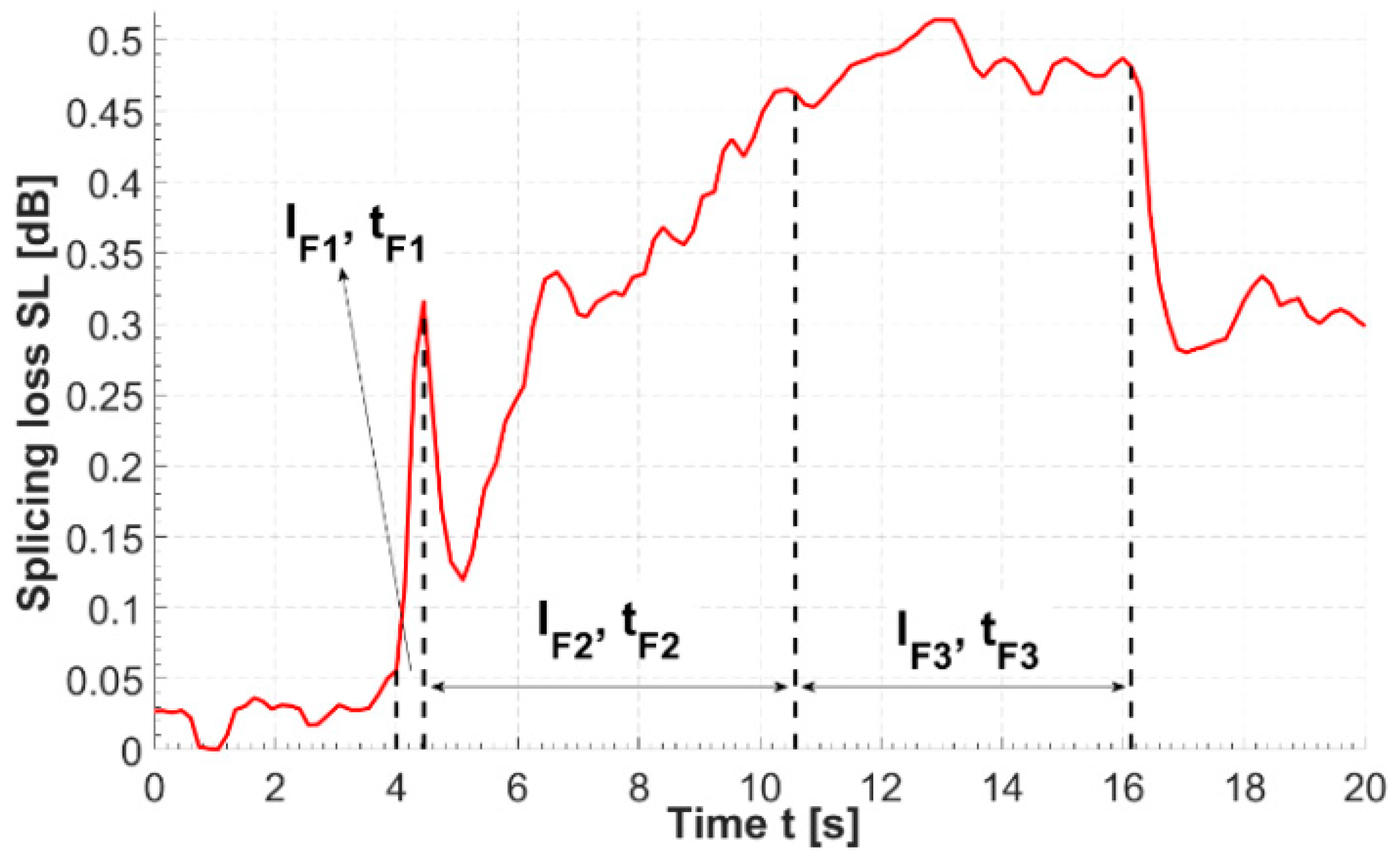 Fibers 06 00077 g0a1 Fibers 06 00077 g0a1