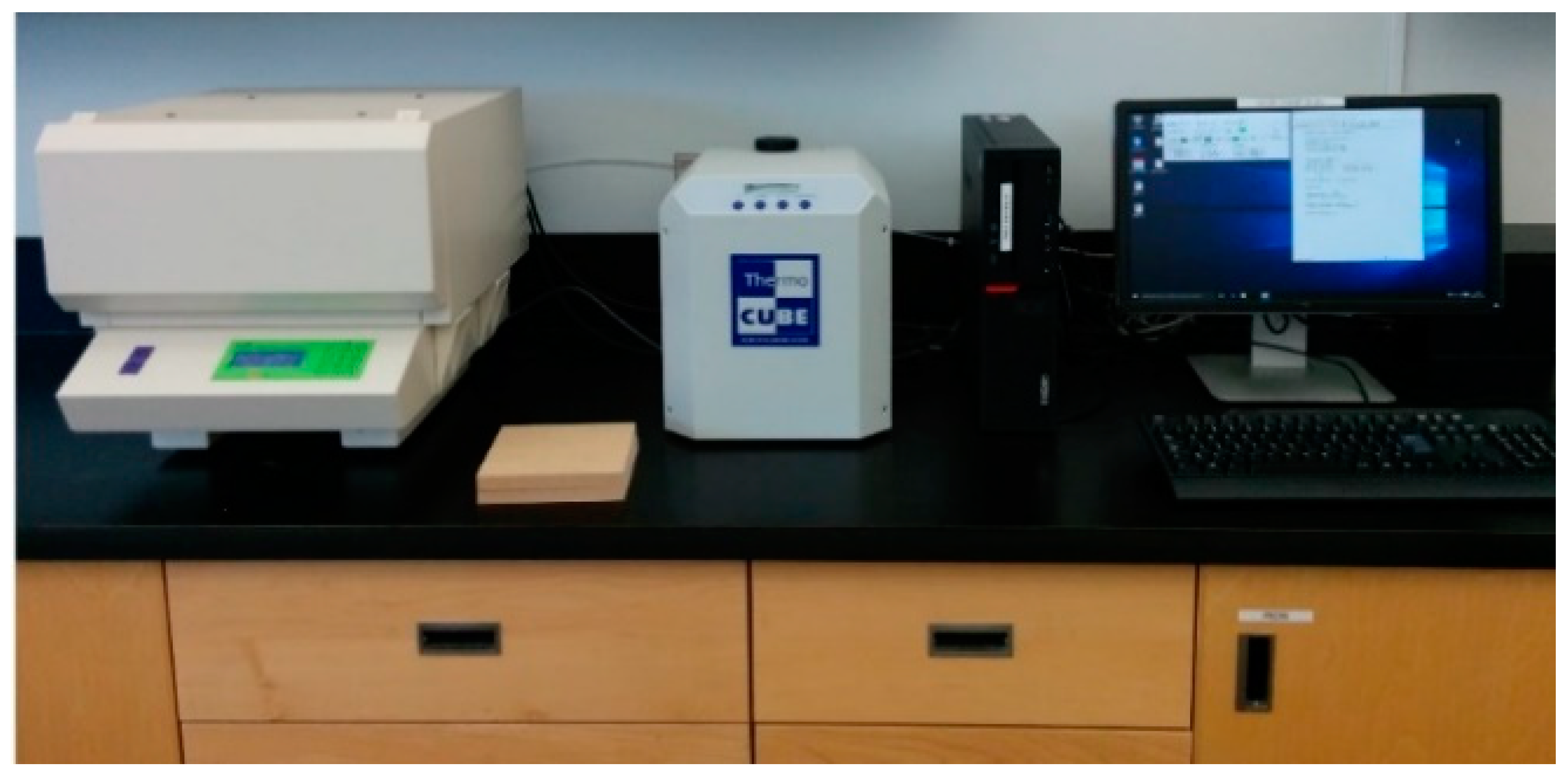 Fibers 06 00081 g007 Fibers 06 00081 g007