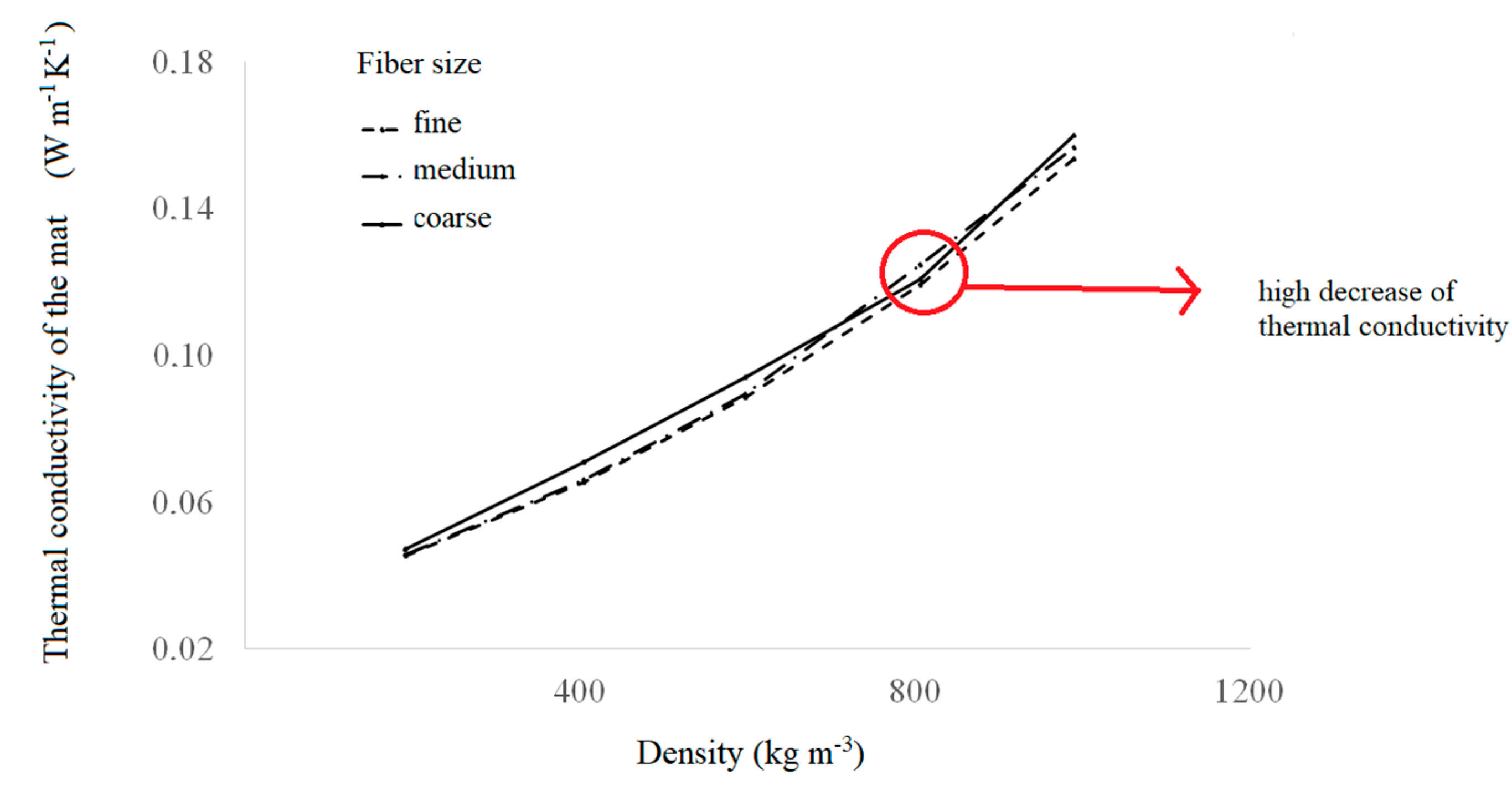 Fibers 06 00081 g011 Fibers 06 00081 g011