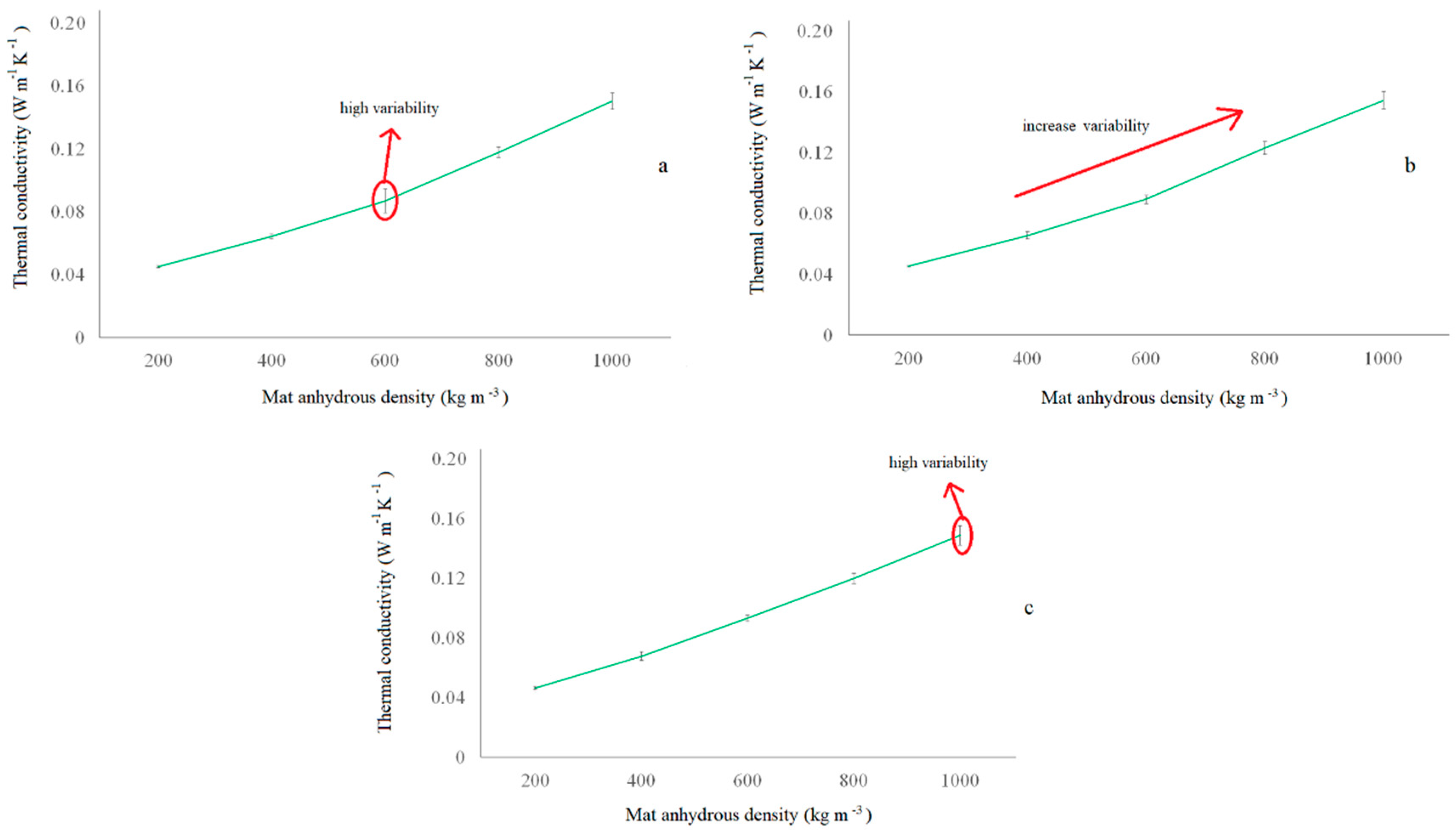 Fibers 06 00081 g012 Fibers 06 00081 g012