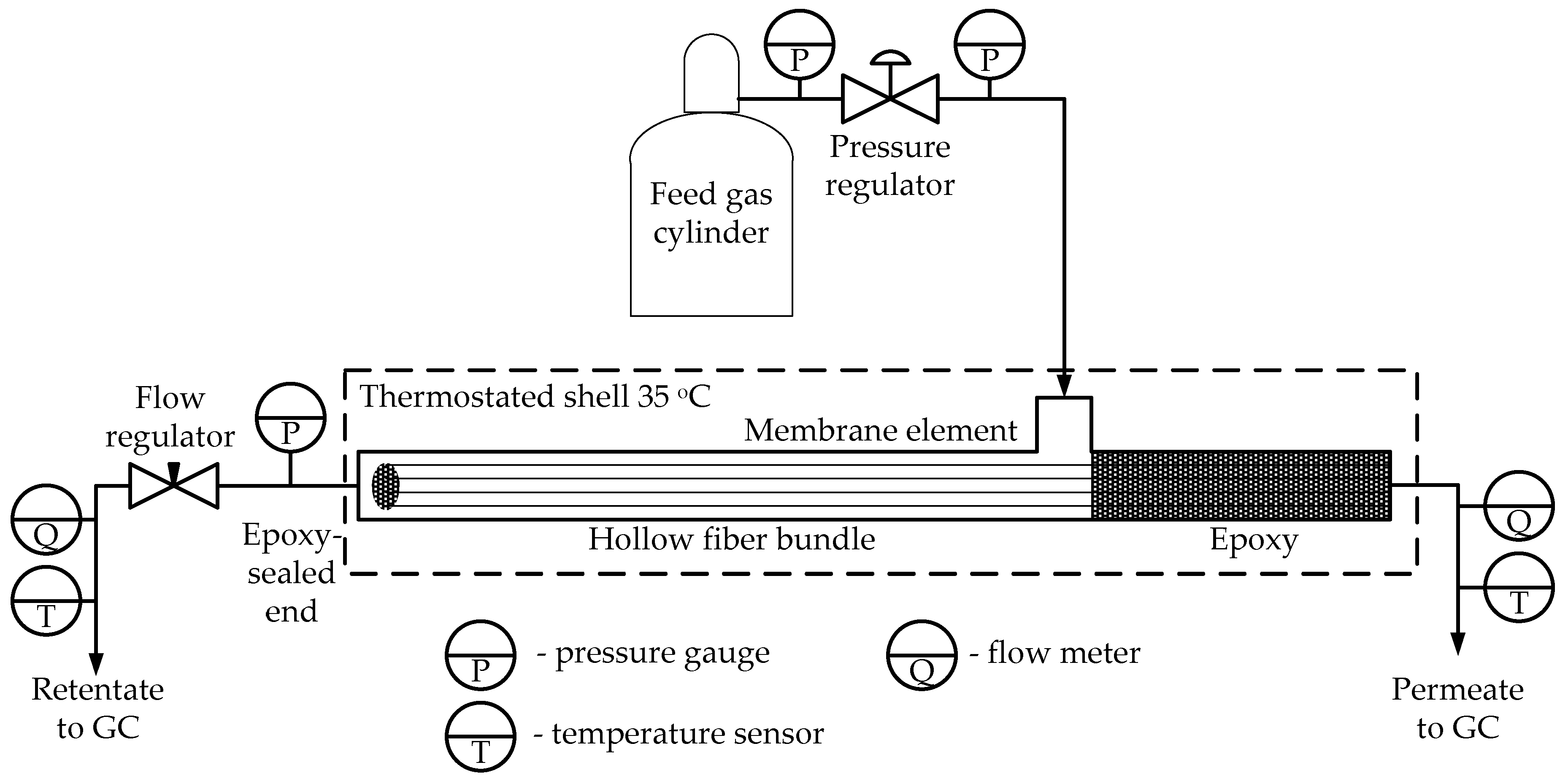 Fibers 06 00083 g002 Fibers 06 00083 g002
