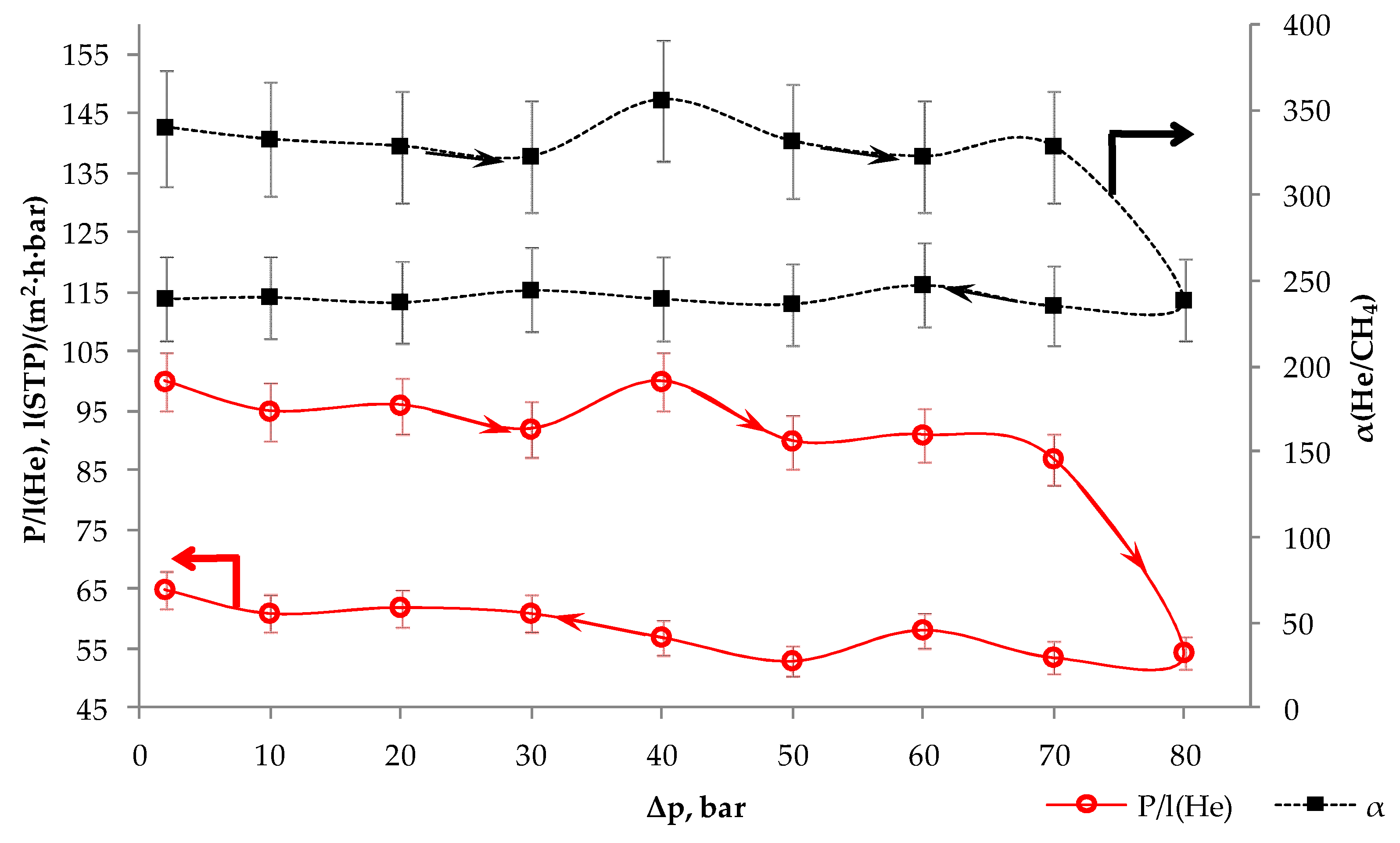 Fibers 06 00083 g006 Fibers 06 00083 g006