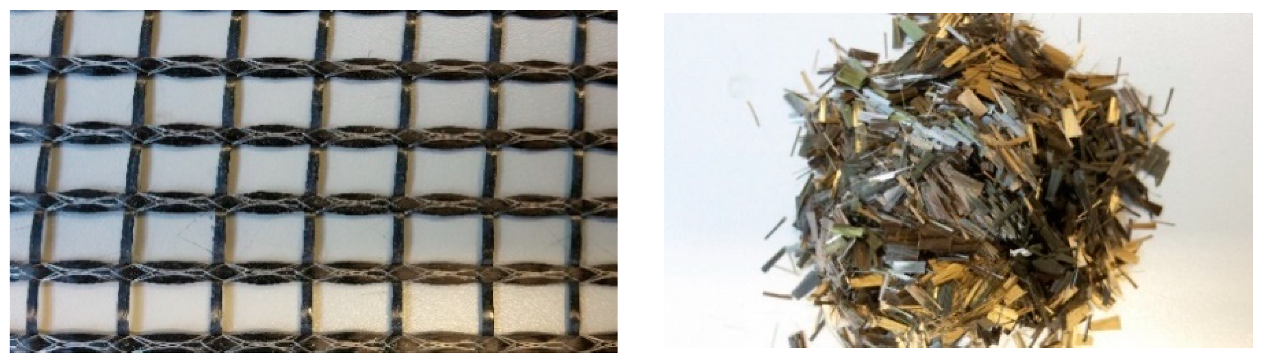 Fibers 06 00087 g001