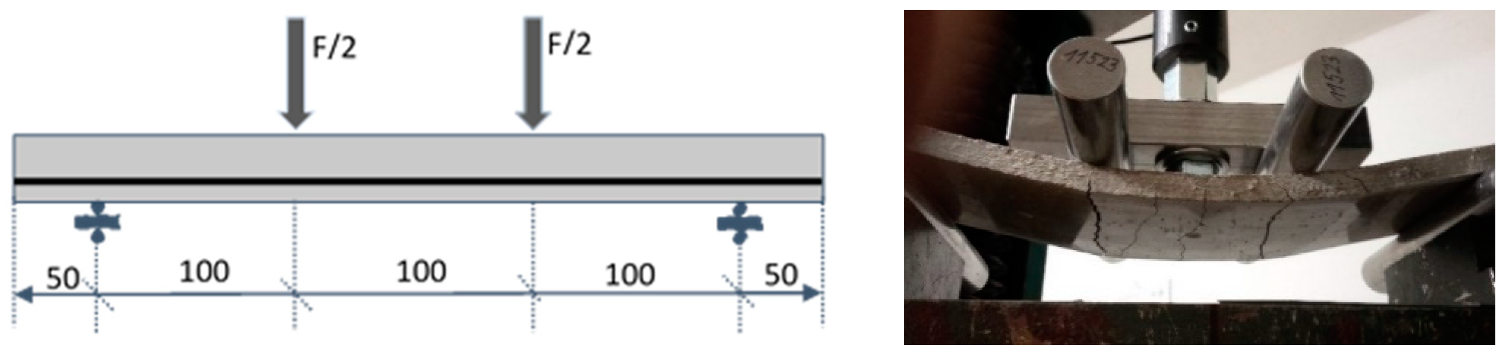 Fibers 06 00087 g004
