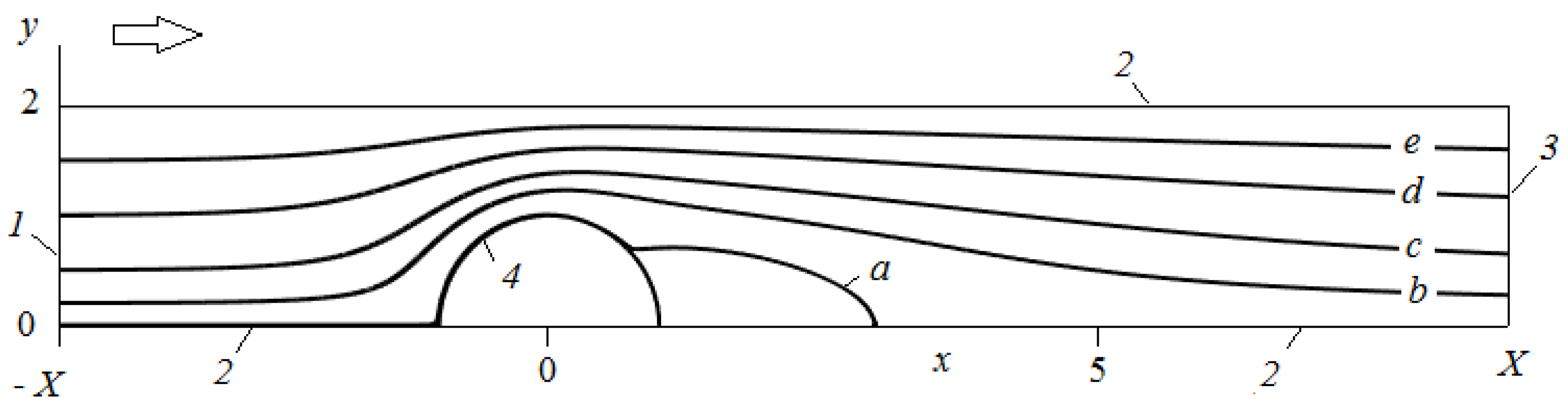 Fibers 06 00090 g001 Fibers 06 00090 g001
