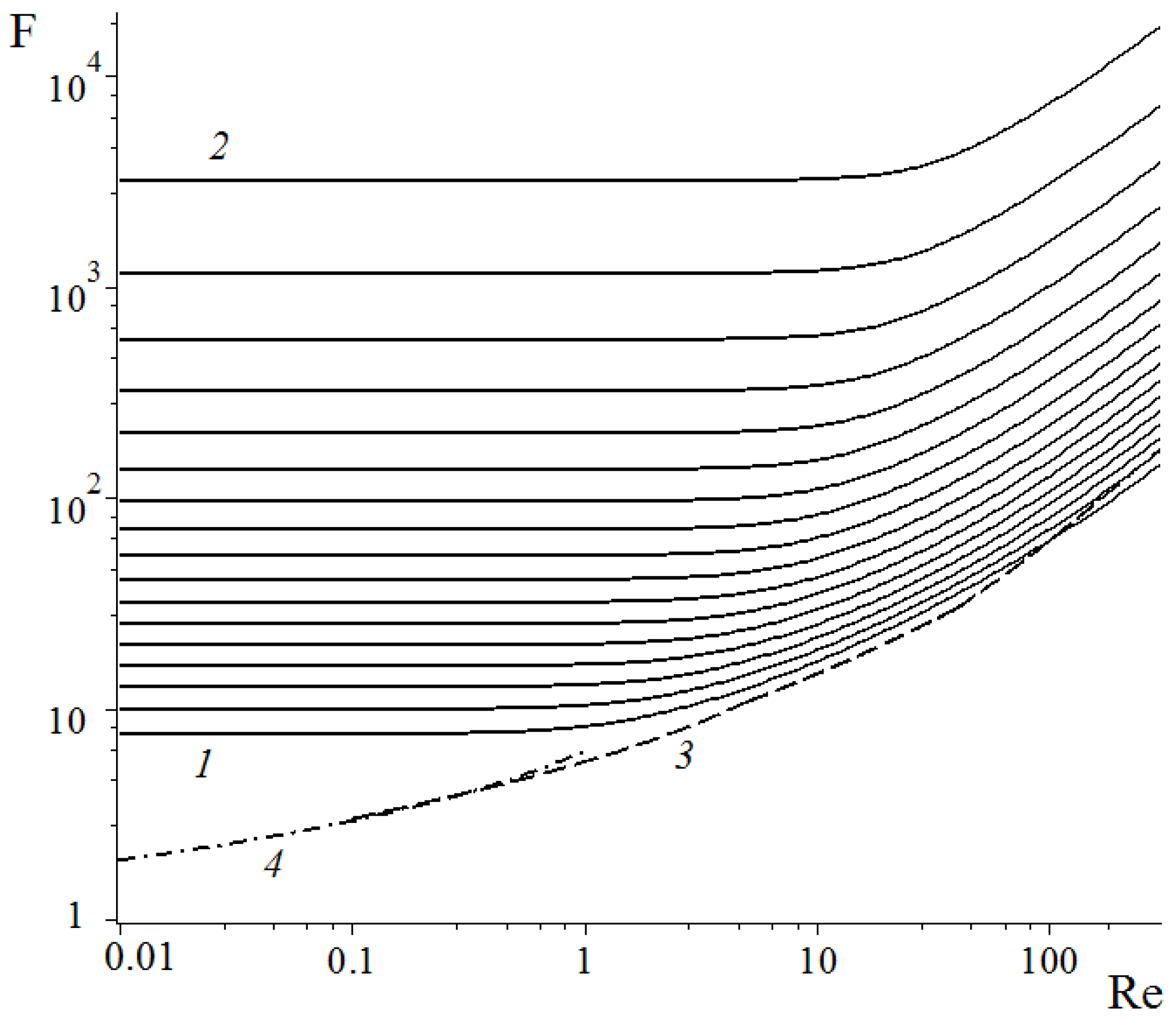 Fibers 06 00090 g002 Fibers 06 00090 g002