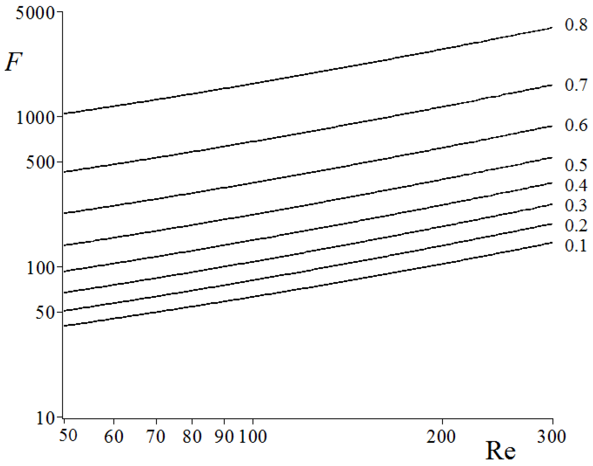 Fibers 06 00090 g004 Fibers 06 00090 g004