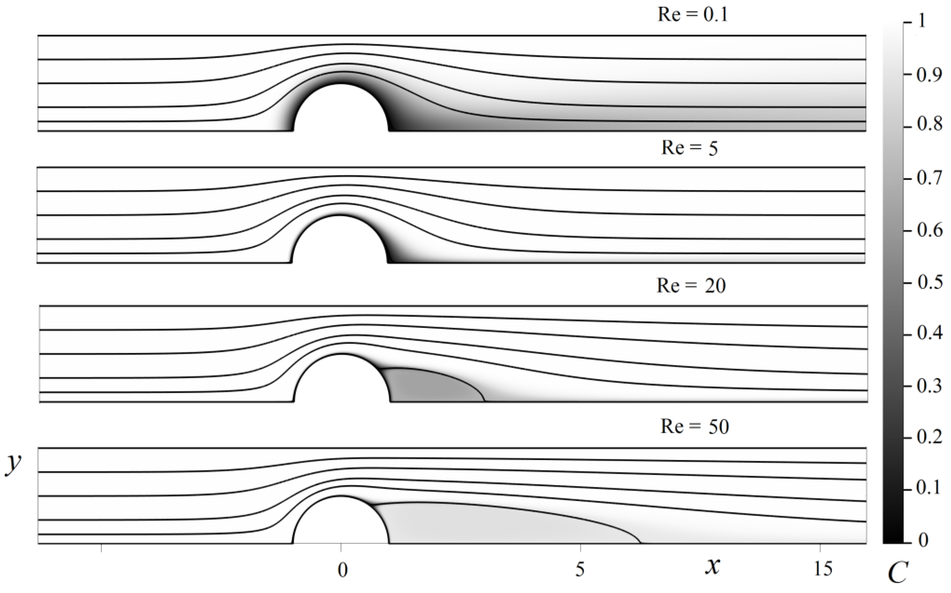 Fibers 06 00090 g005 Fibers 06 00090 g005