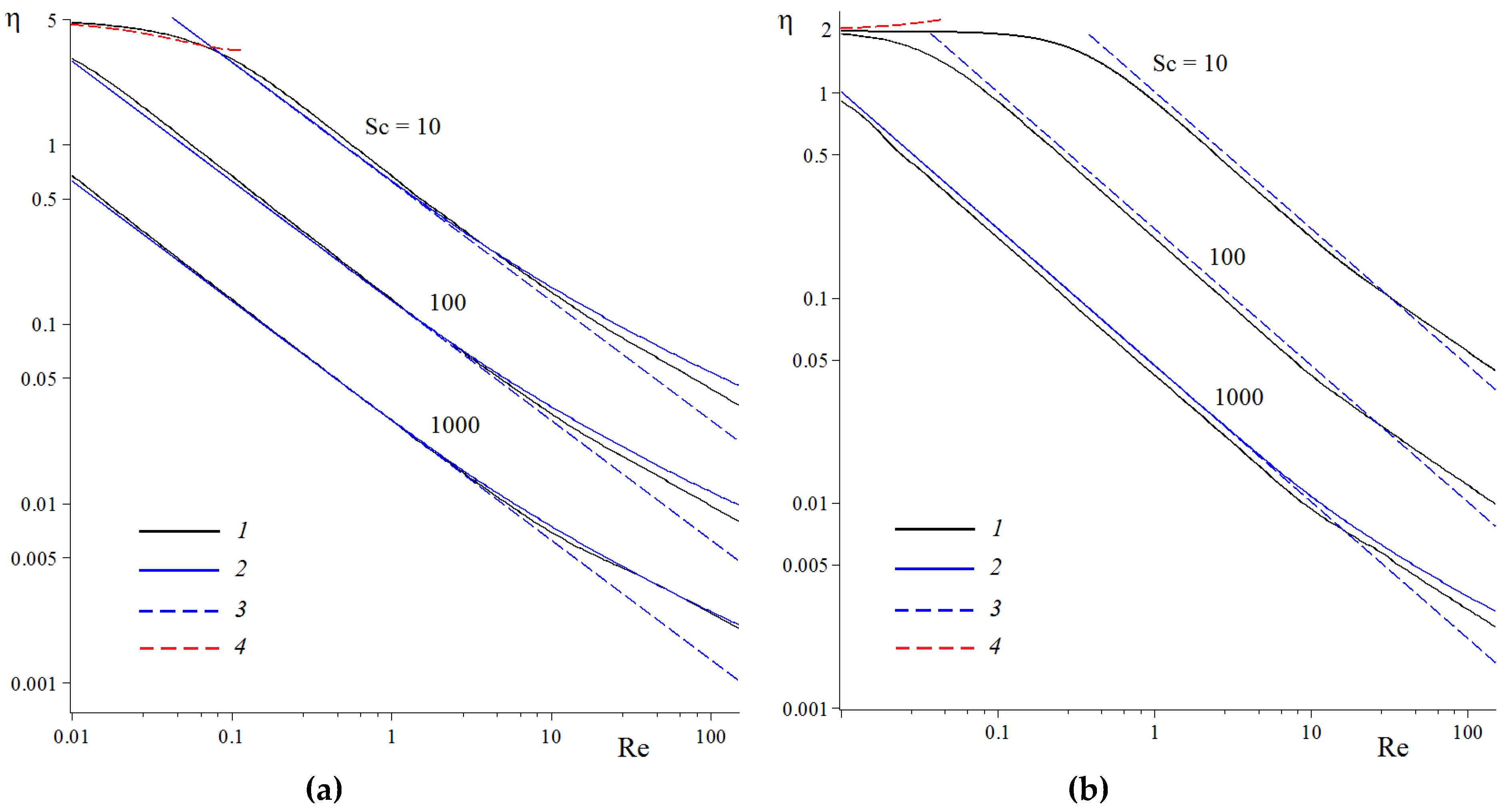 Fibers 06 00090 g006 Fibers 06 00090 g006