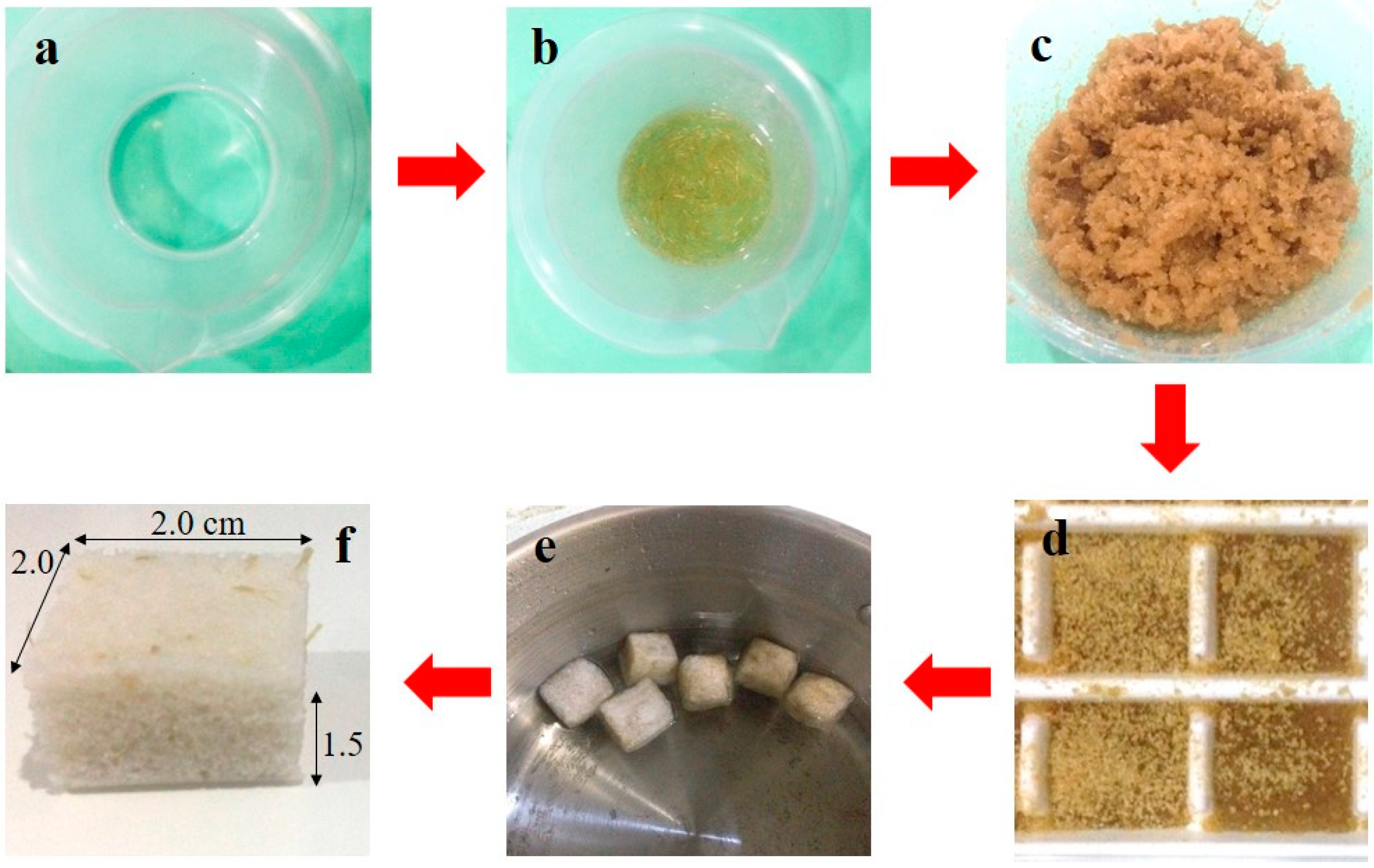 Fibers 06 00091 g002 Fibers 06 00091 g002