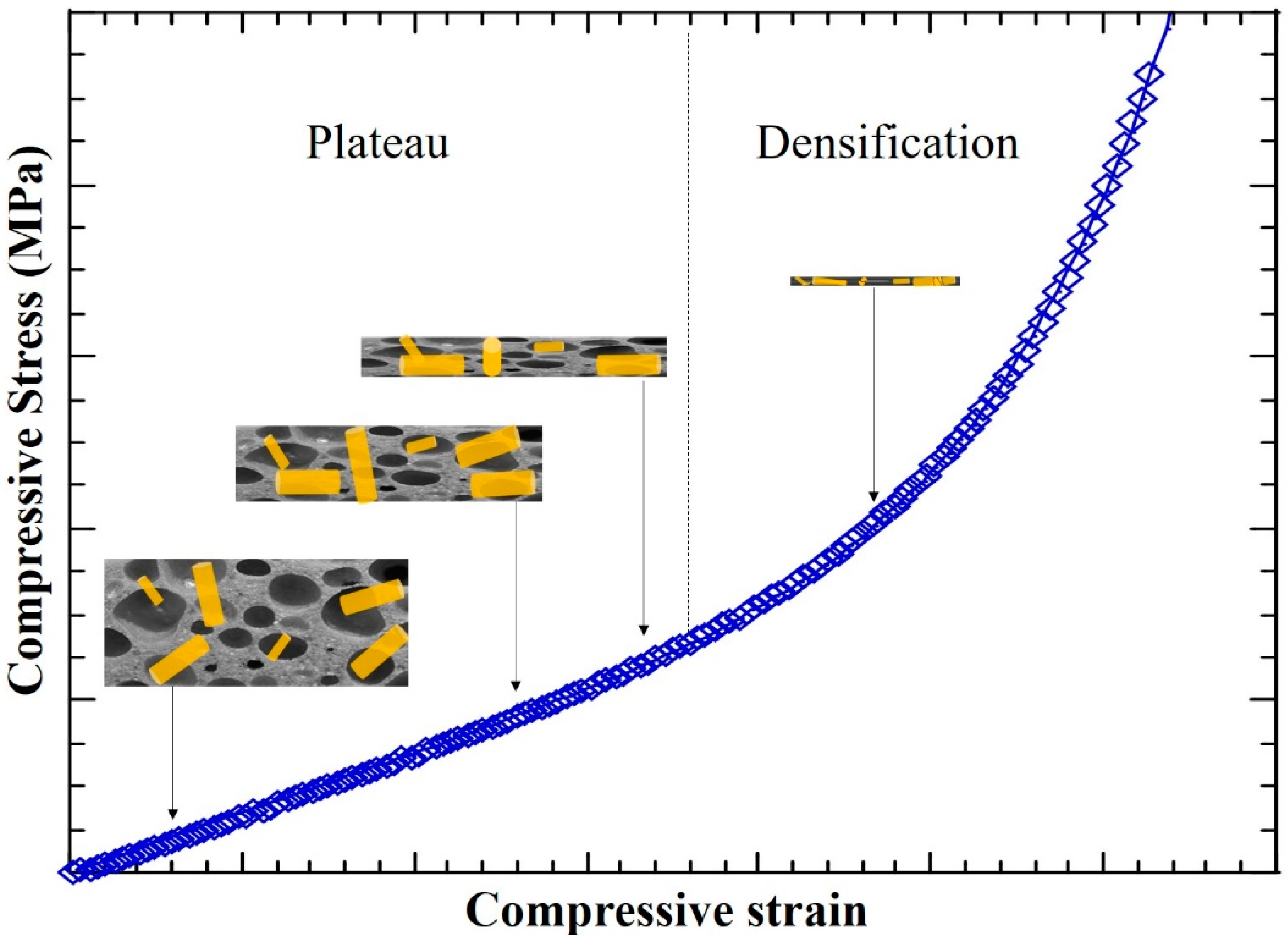 Fibers 06 00091 g011 Fibers 06 00091 g011
