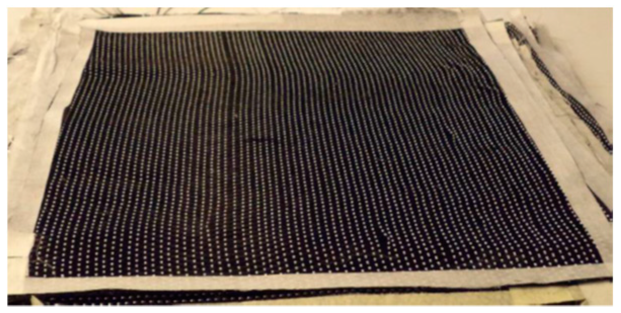 Fibers 06 00092 g017