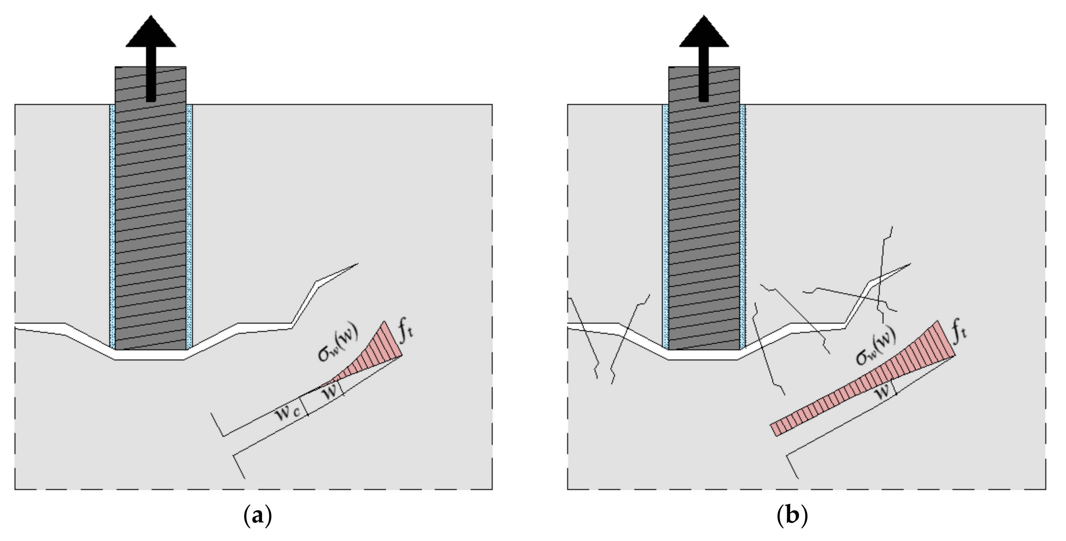 Fibers 06 00093 g002 Fibers 06 00093 g002