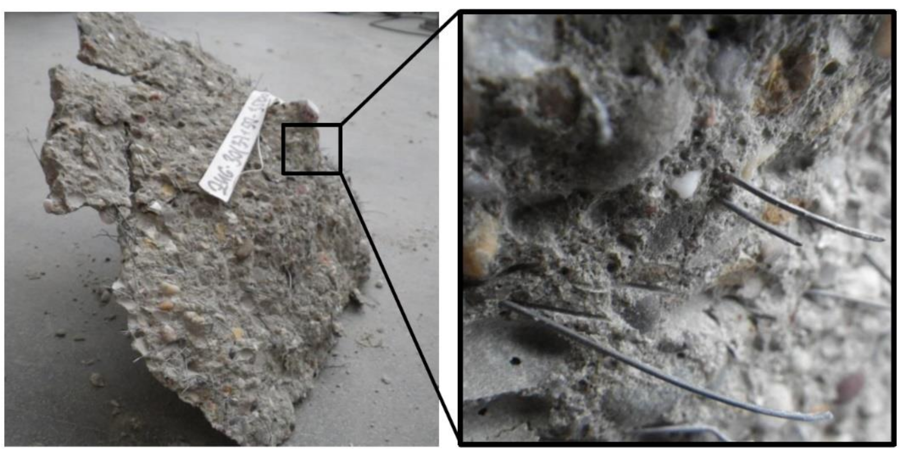 Fibers 06 00093 g004 Fibers 06 00093 g004