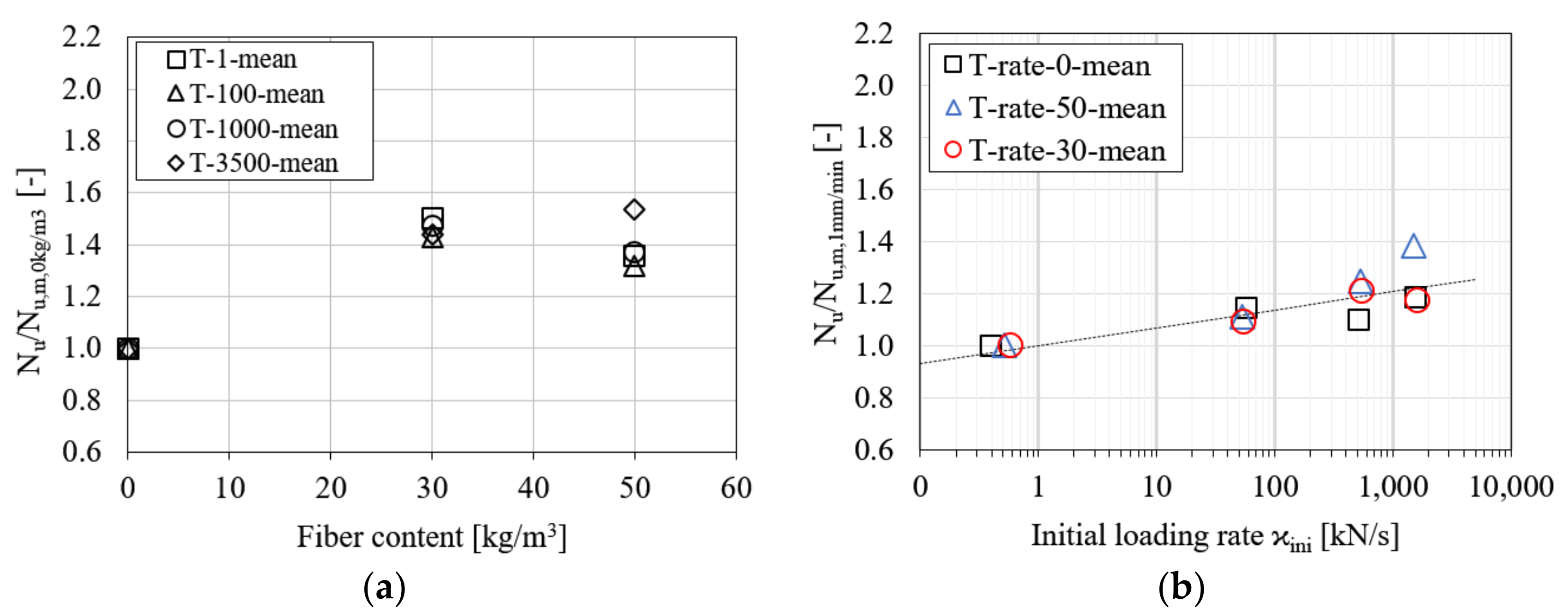 Fibers 06 00093 g006 Fibers 06 00093 g006