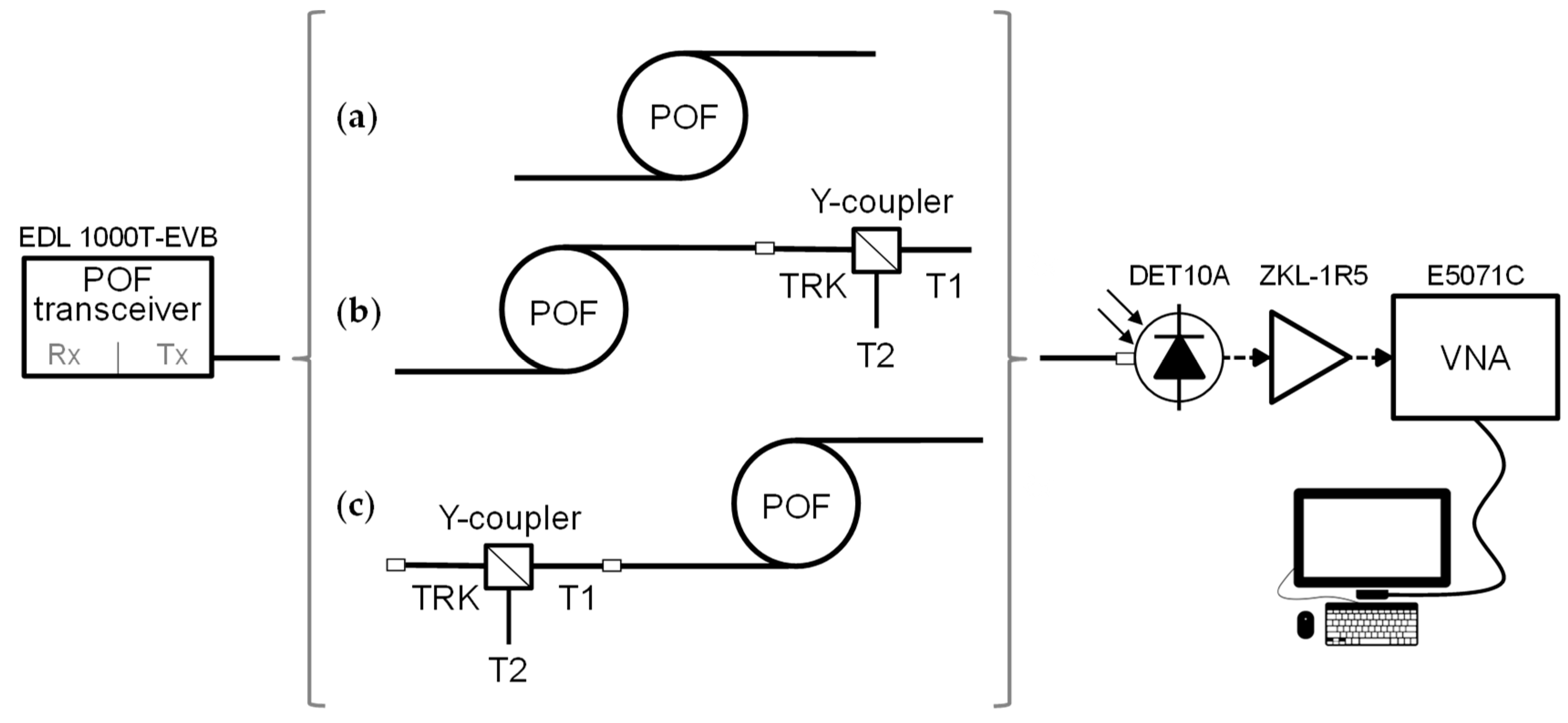 Fibers 06 00096 g007 550