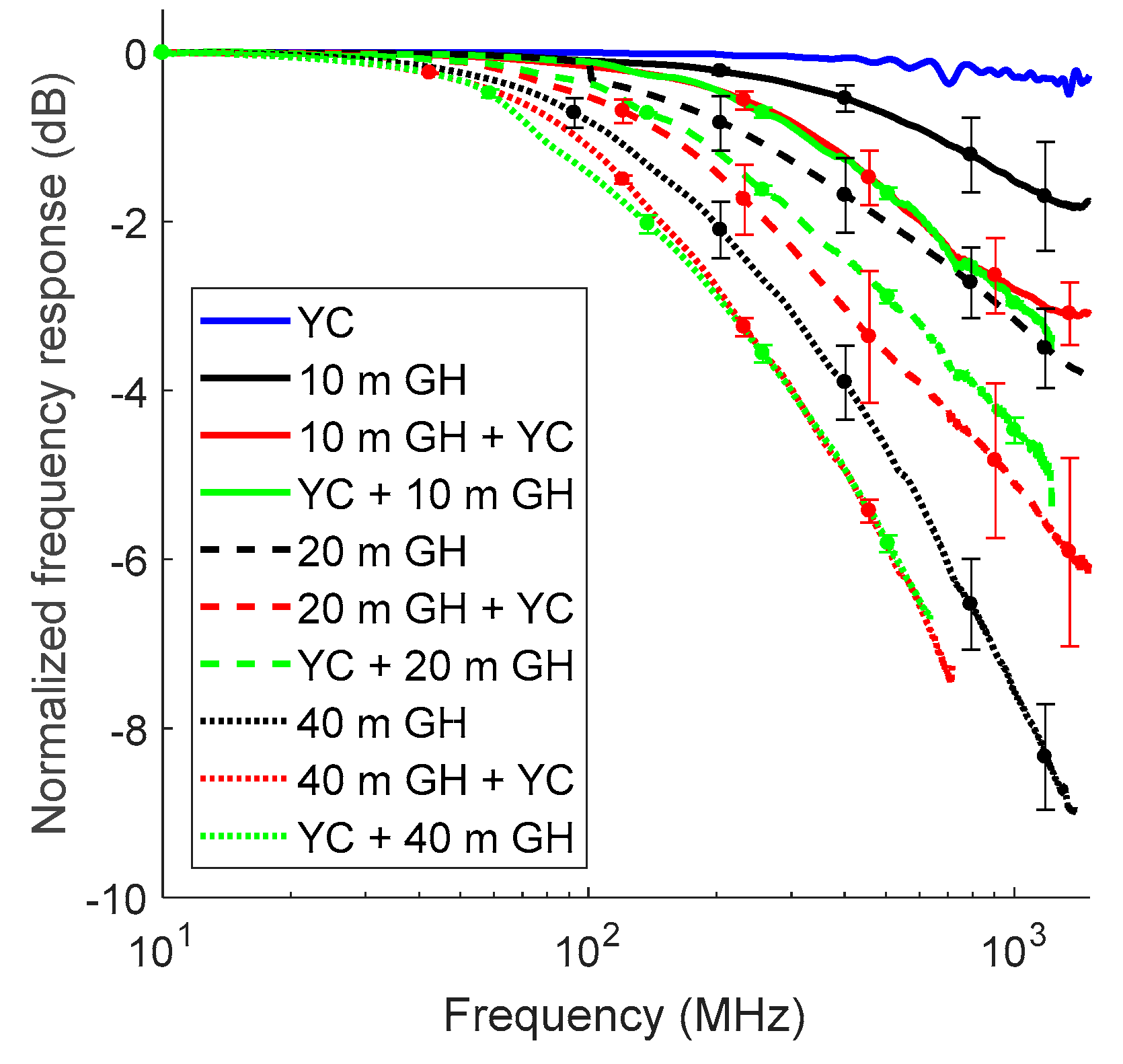 Fibers 06 00096 g008 550