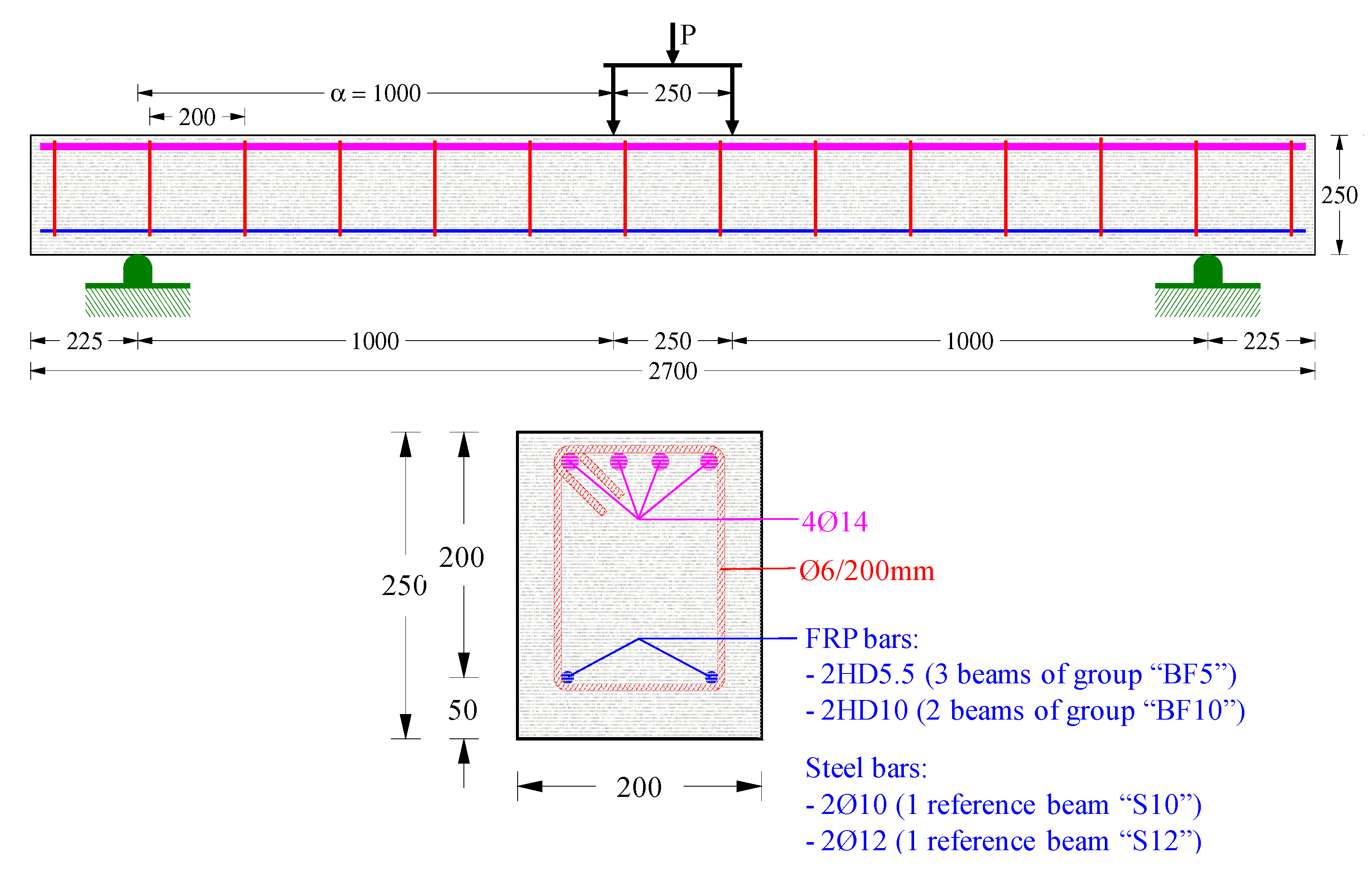 Fibers 06 00099 g001 Fibers 06 00099 g001