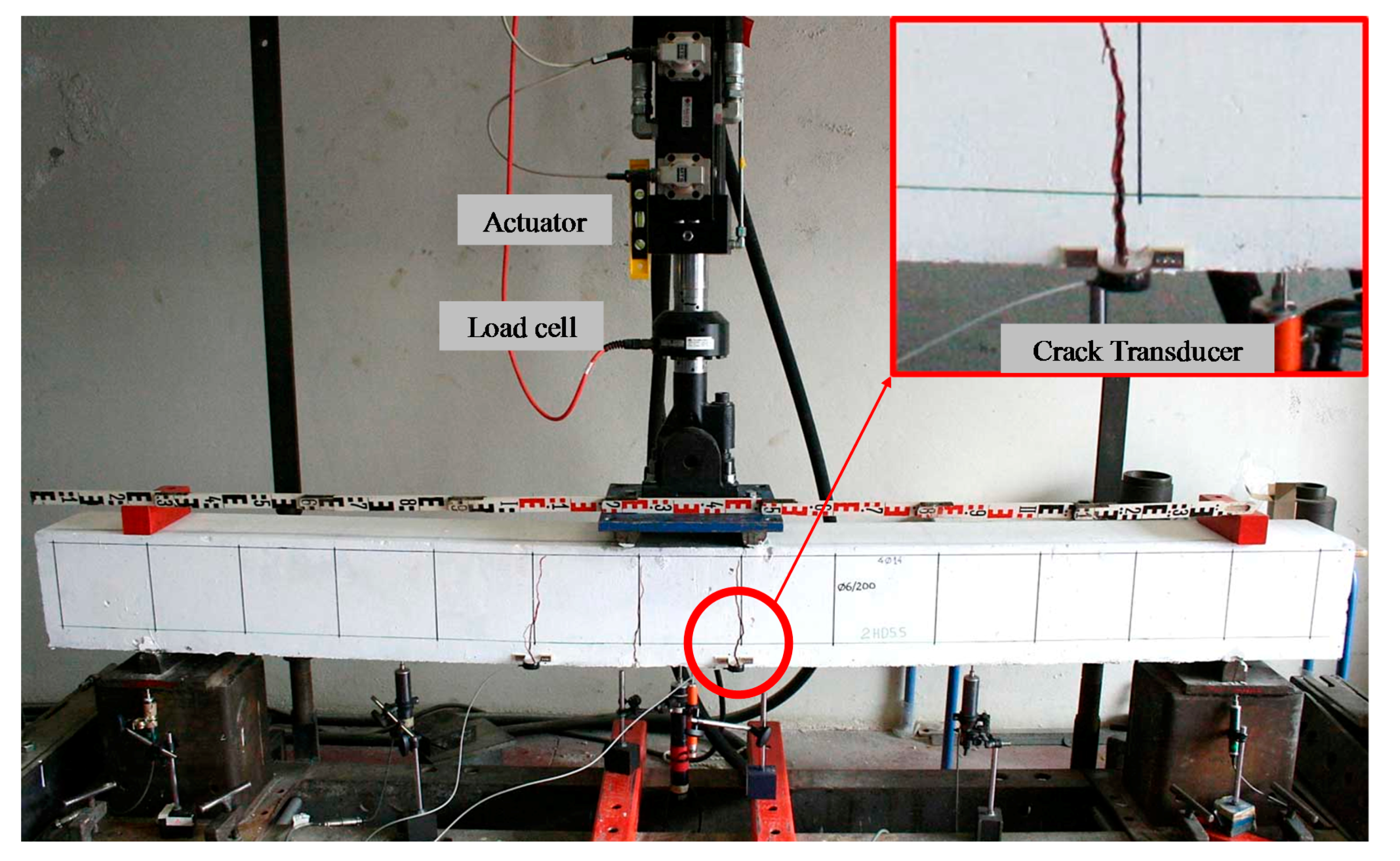 Fibers 06 00099 g003 Fibers 06 00099 g003