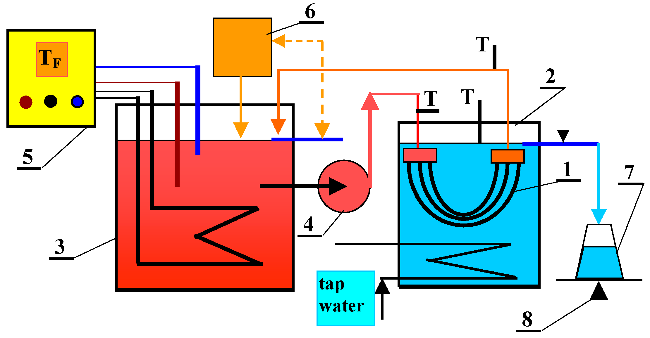 Fibers 07 00001 g004