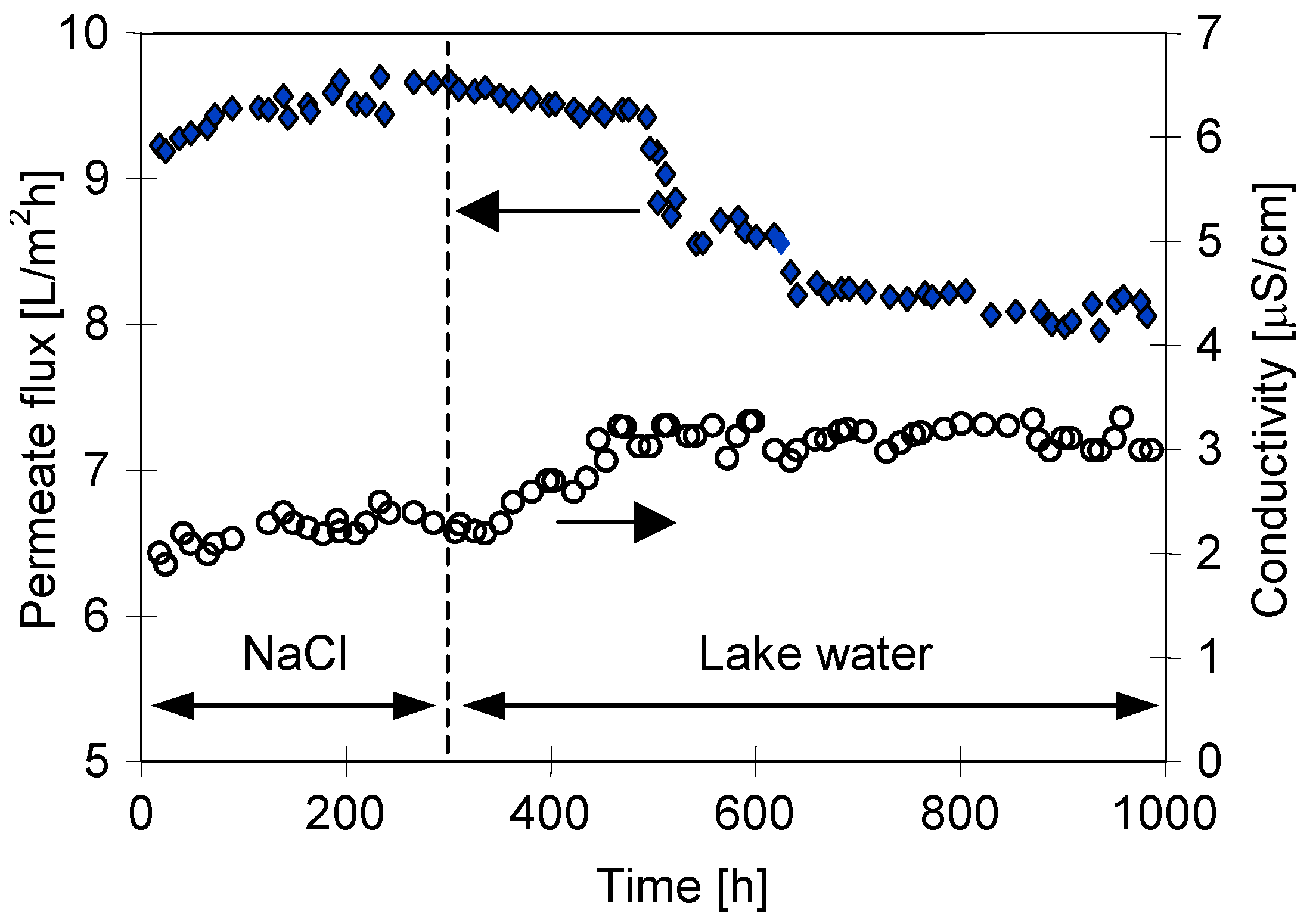 Fibers 07 00001 g011