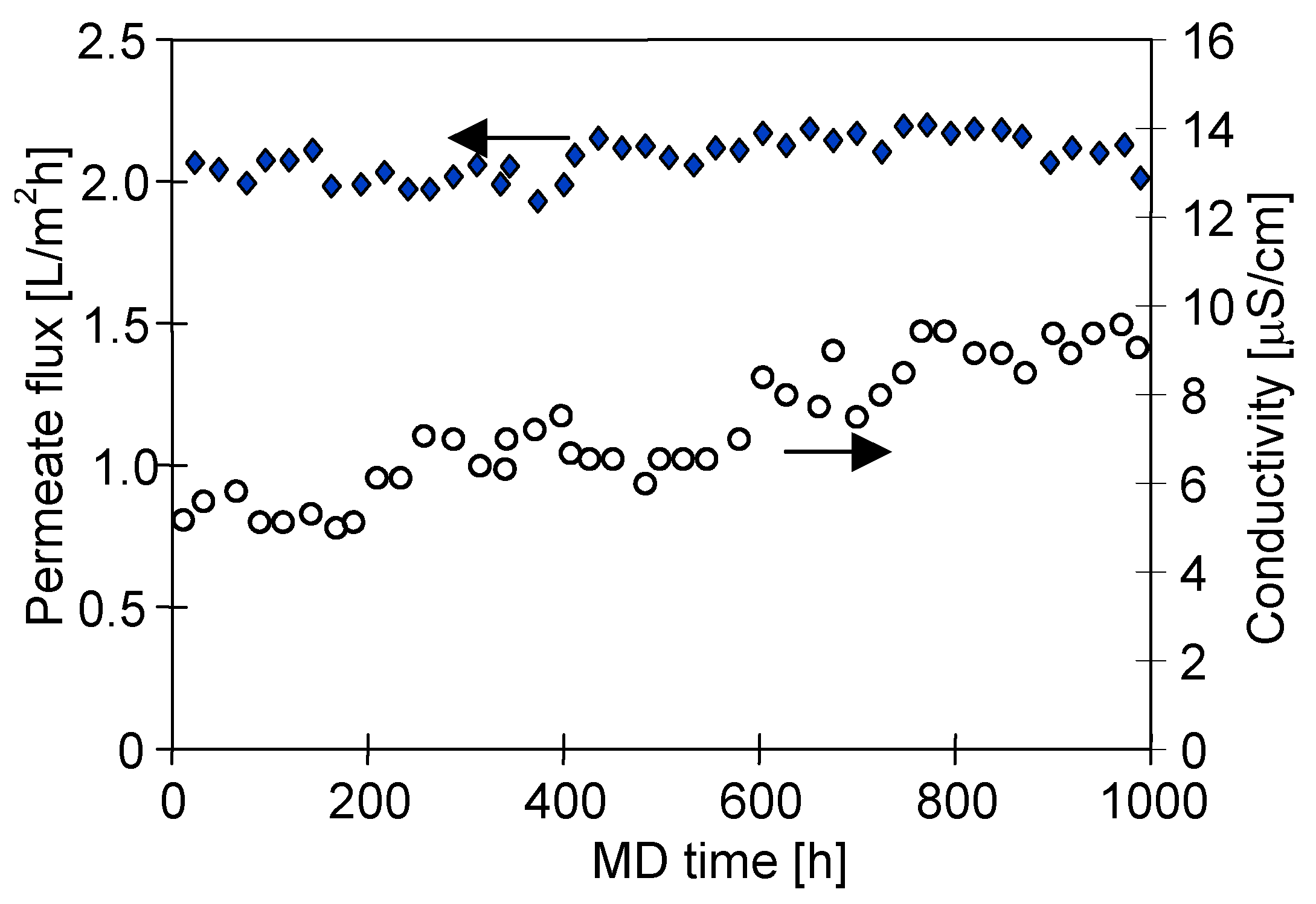 Fibers 07 00001 g014