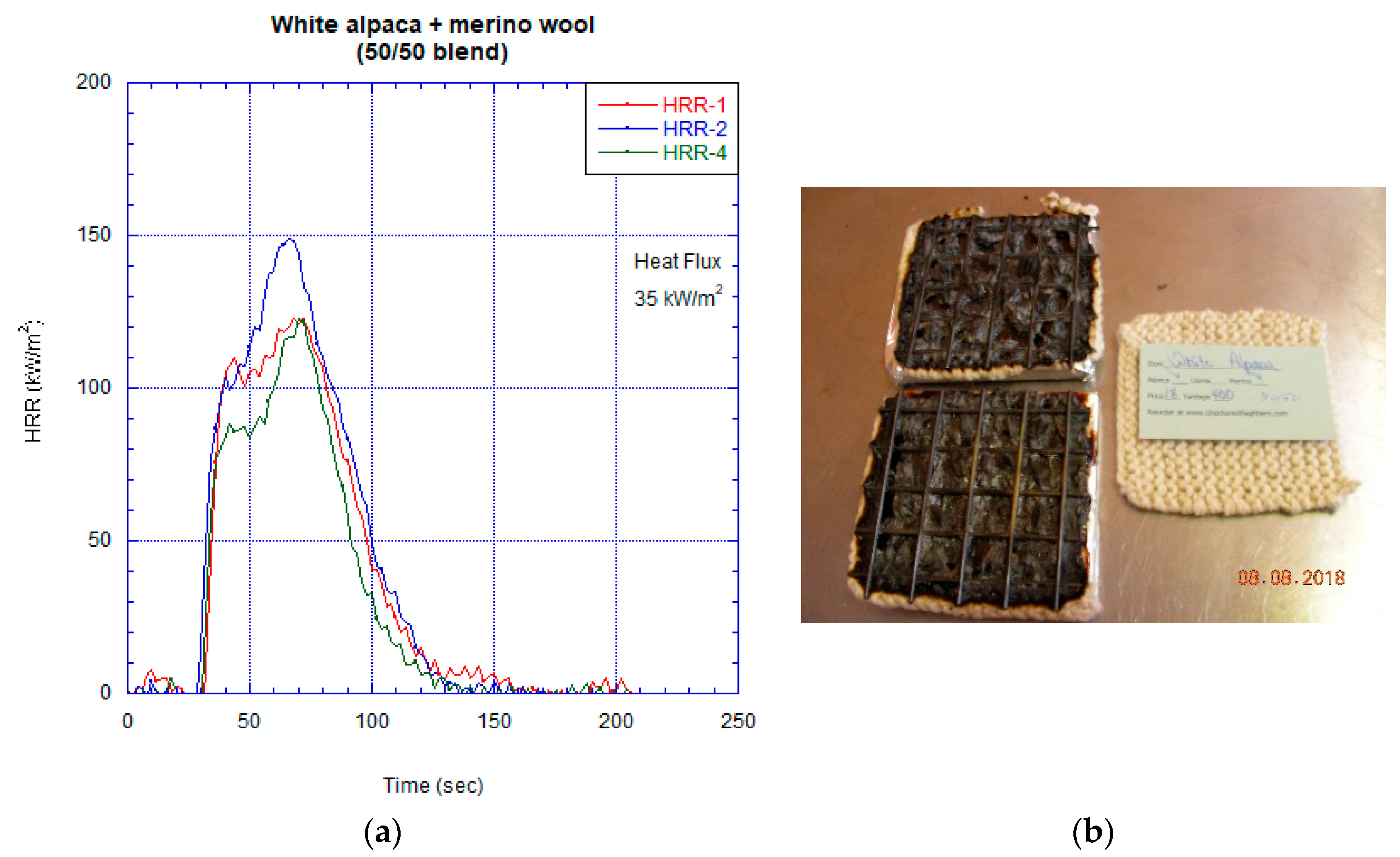 Fibers 07 00003 g008 550