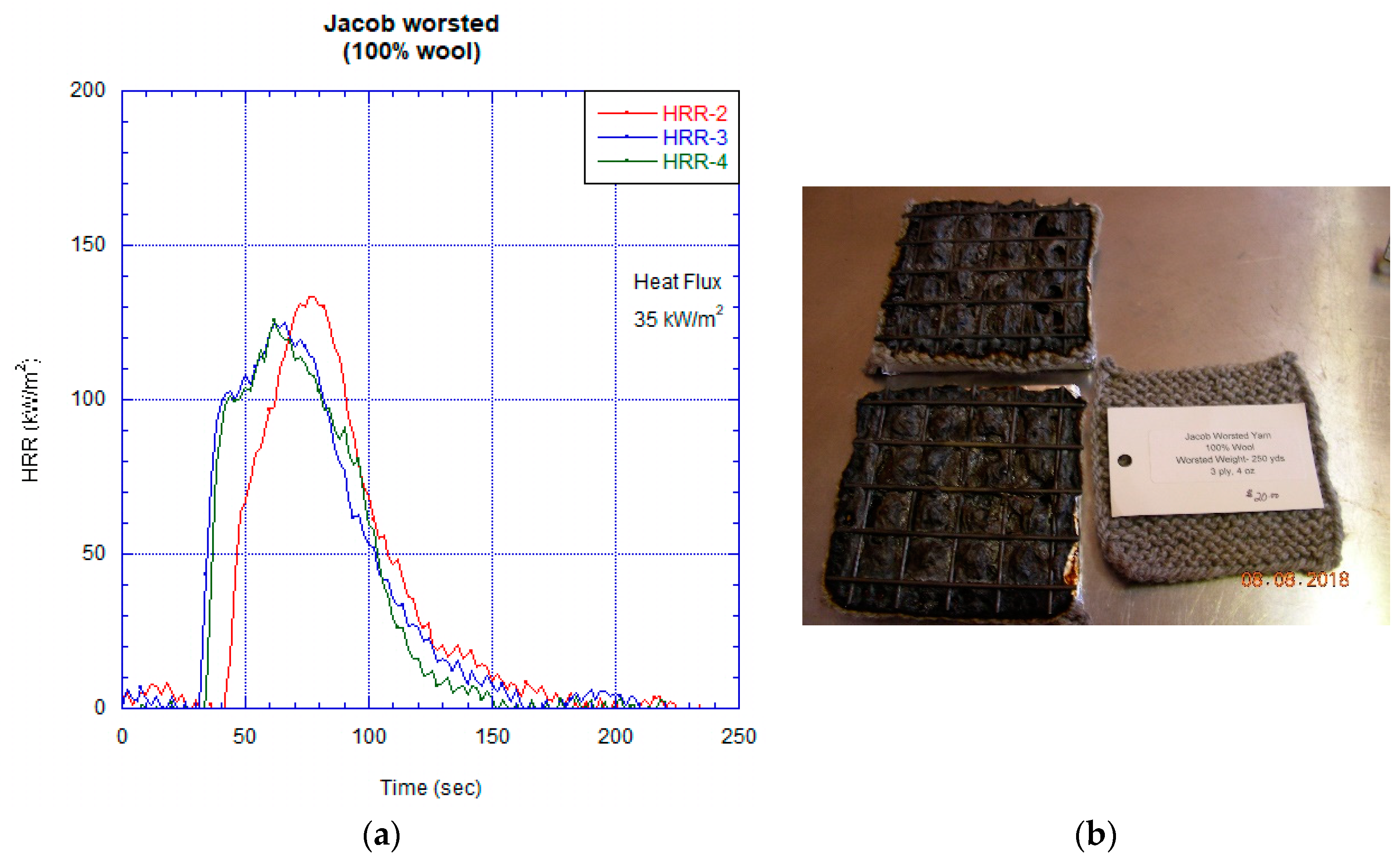 Fibers 07 00003 g010 550
