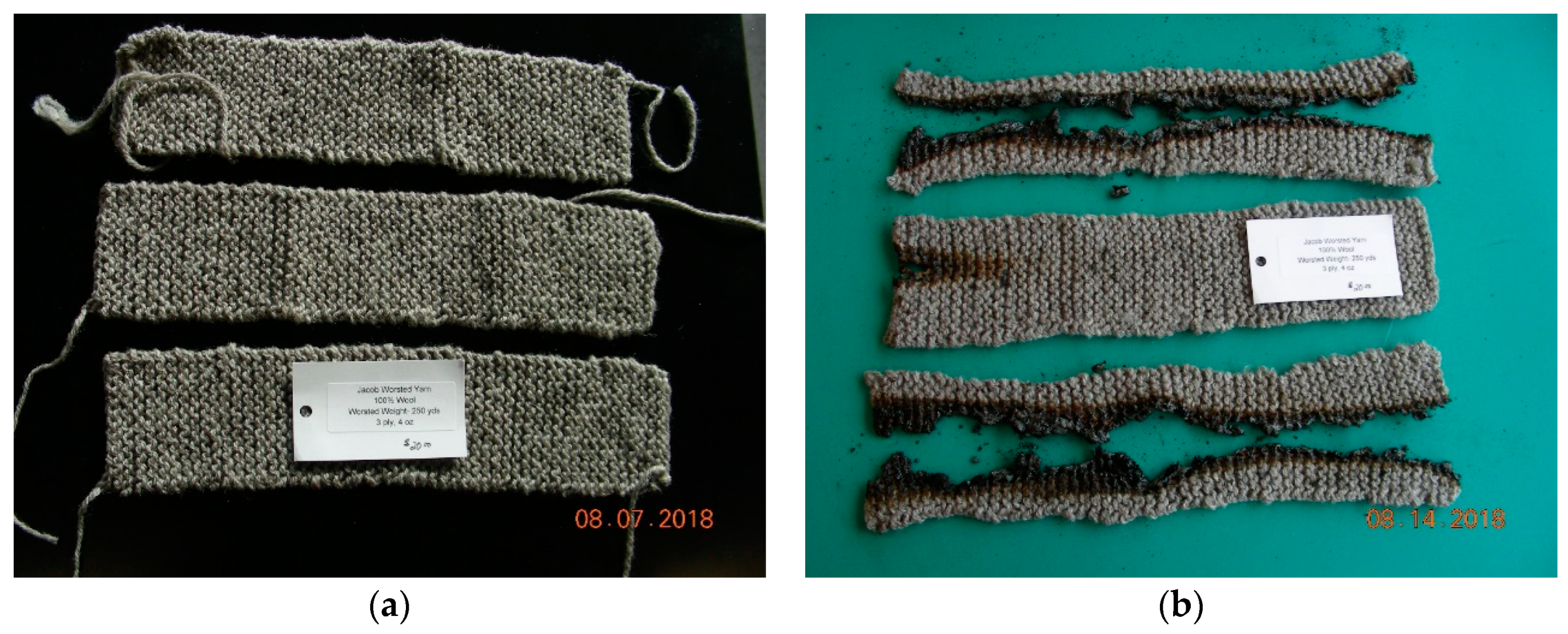 Fibers | Free Full-Text | Flammability Characteristics of Animal Fibers: Single Breed Wools, Alpaca/Wool, and Llama/Wool Blends Fibers | Free Full-Text | Flammability Characteristics of Animal Fibers: Single Breed Wools, Alpaca/Wool, and Llama/Wool Blends