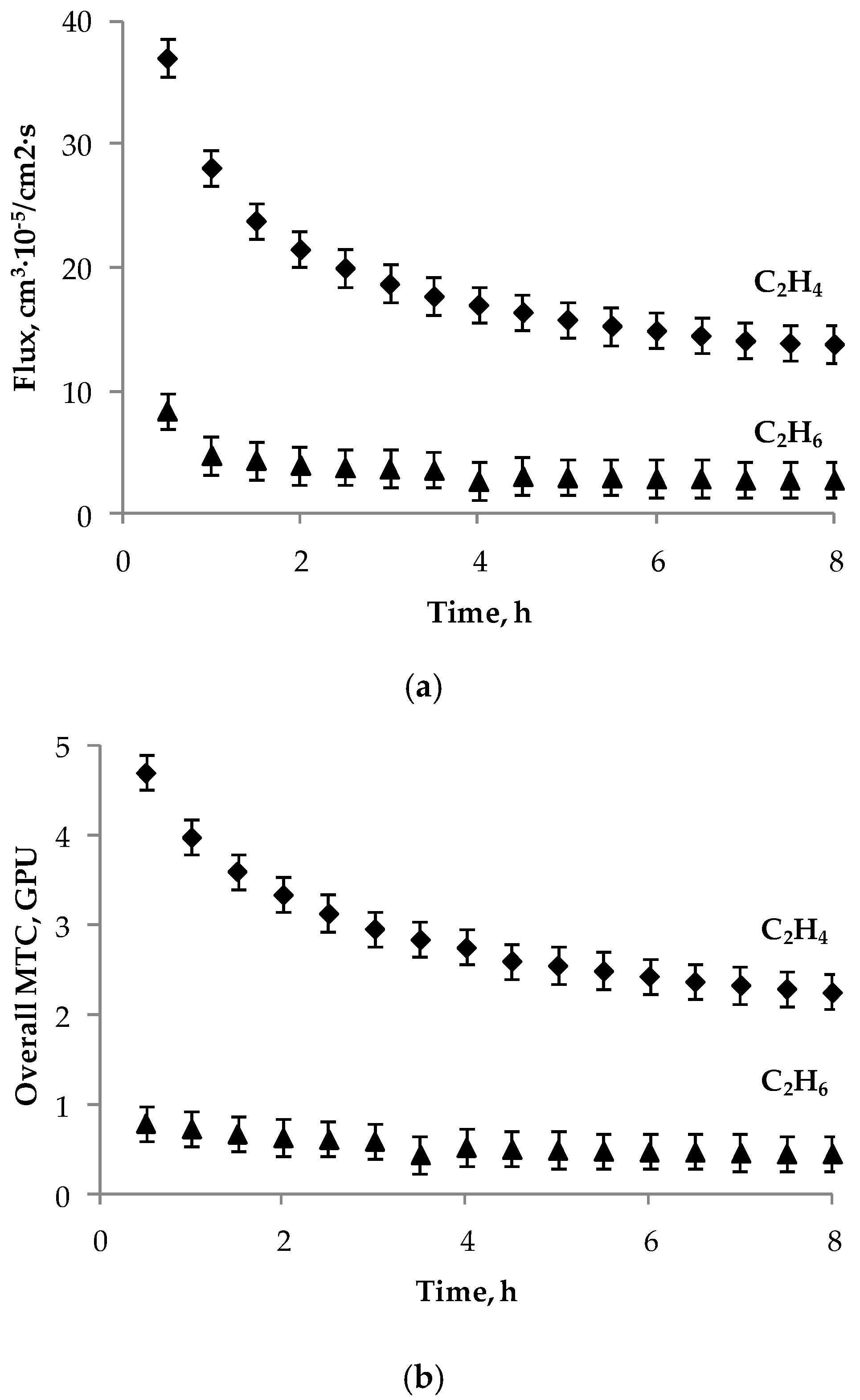 Fibers 07 00004 g007
