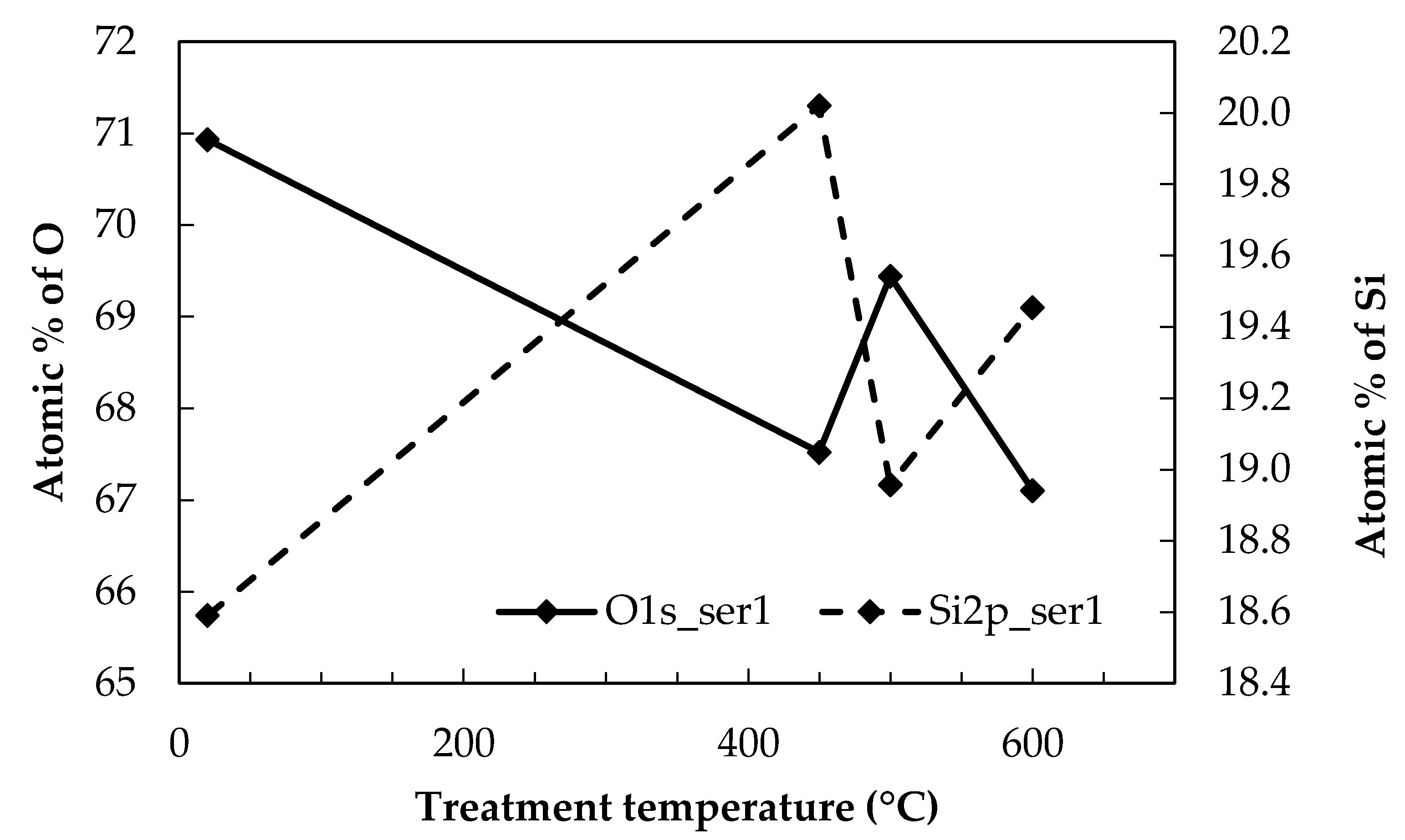 Fibers 07 00007 g002 Fibers 07 00007 g002