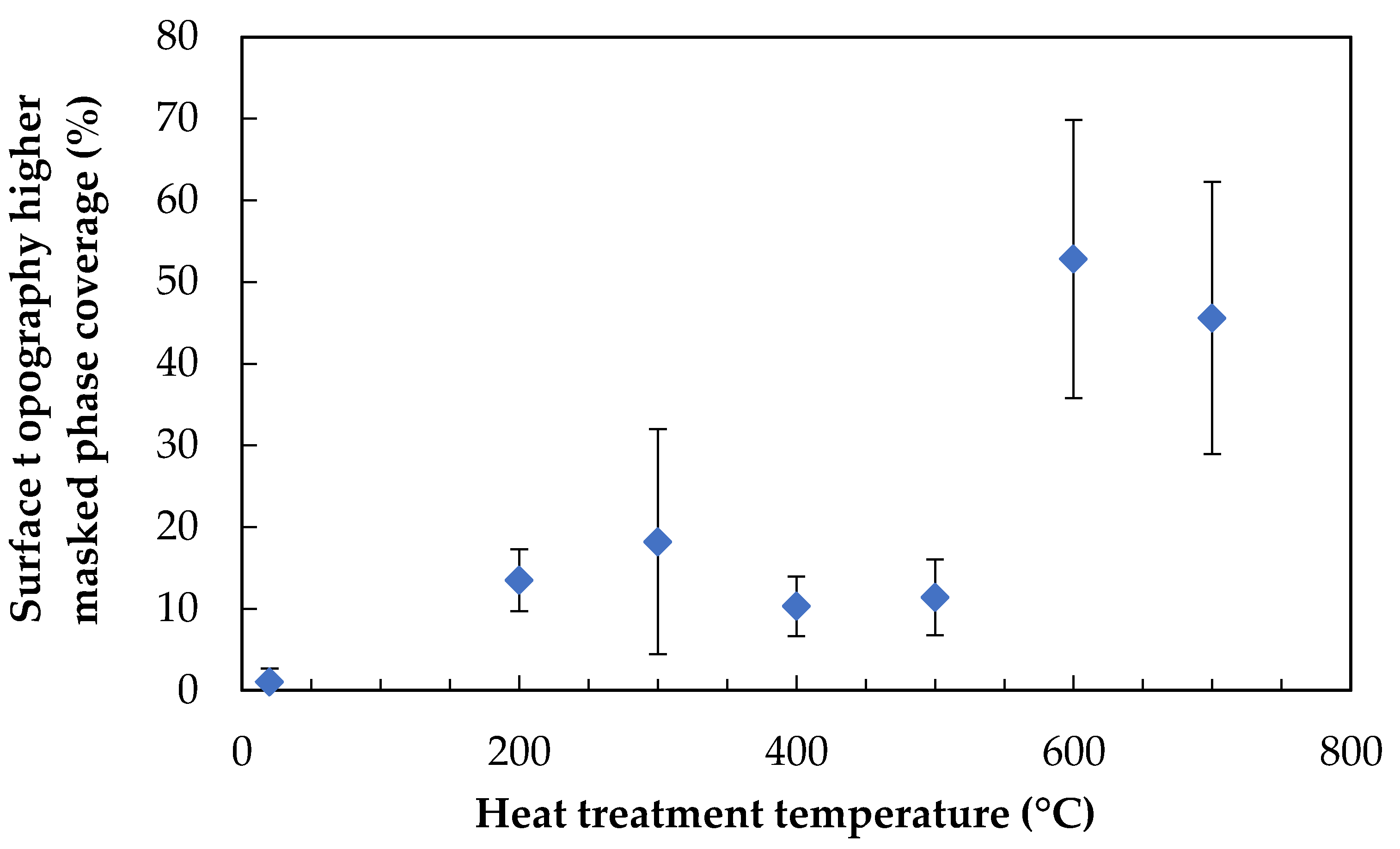 Fibers 07 00007 g010 Fibers 07 00007 g010