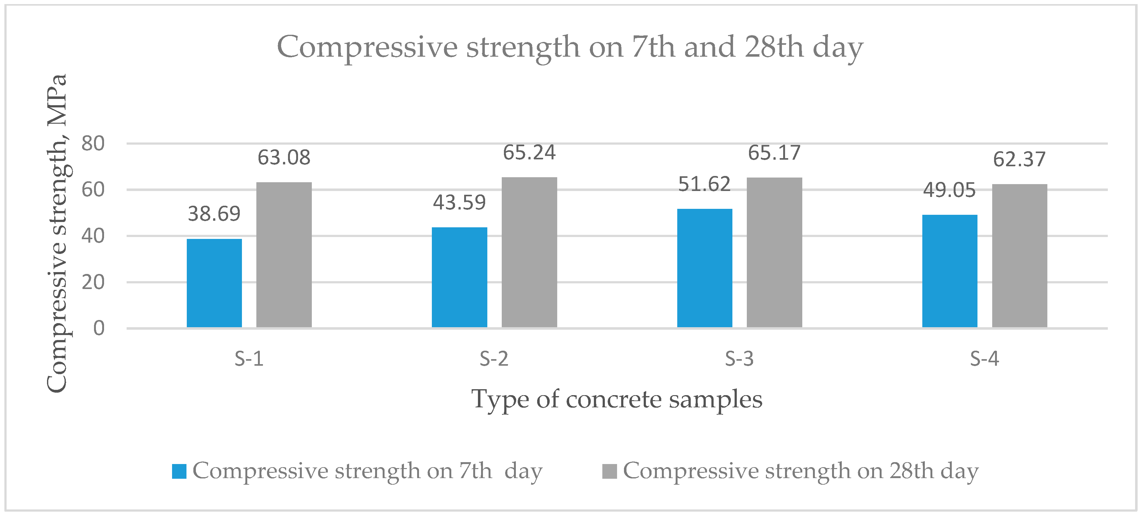 Fibers 07 00008 g003