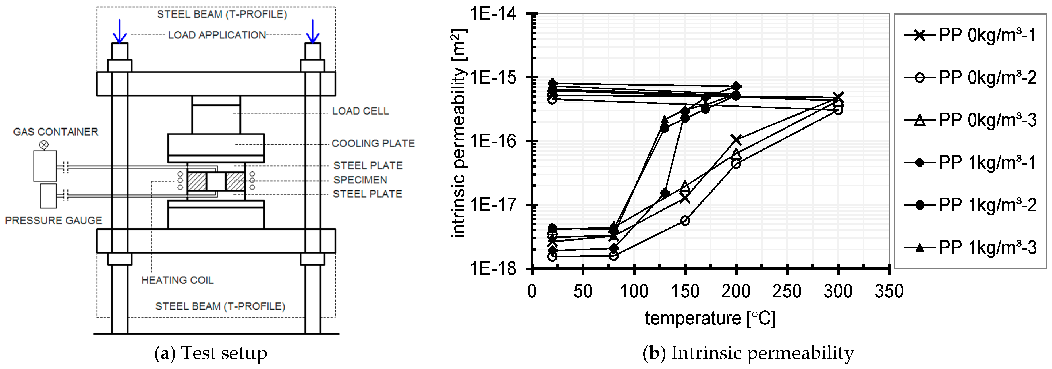 Fibers 07 00009 g002