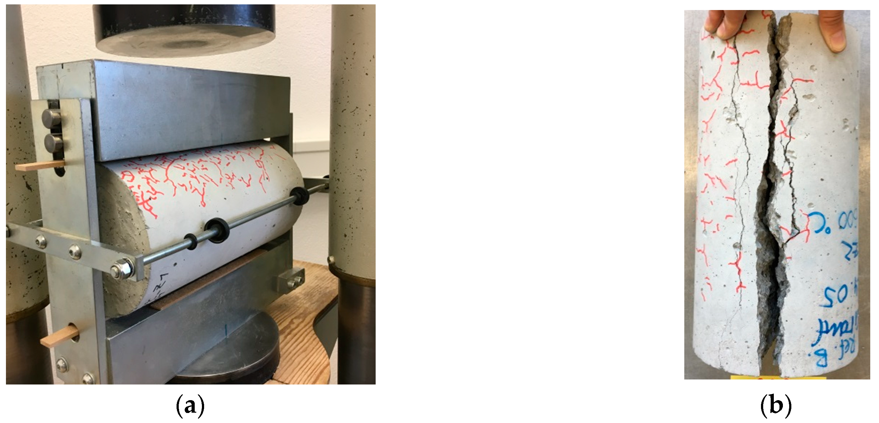 Fibers 07 00009 g006