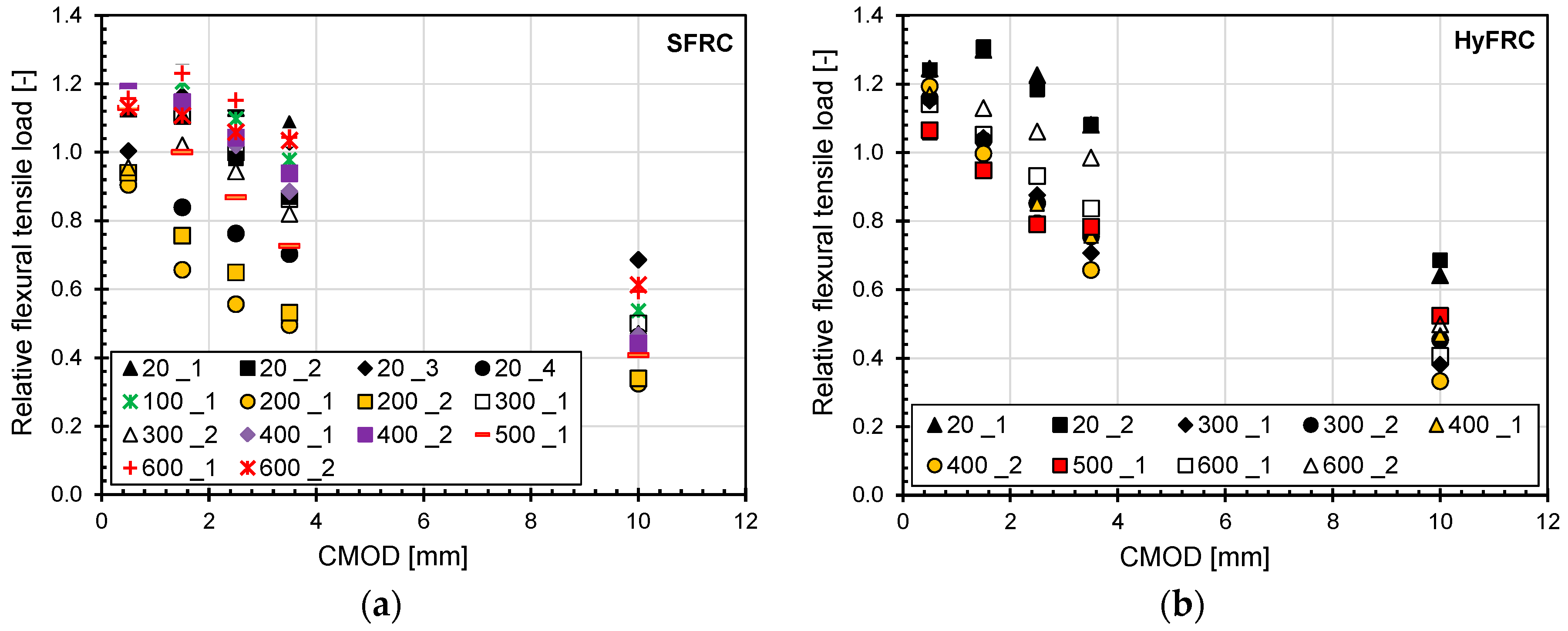 Fibers 07 00009 g011