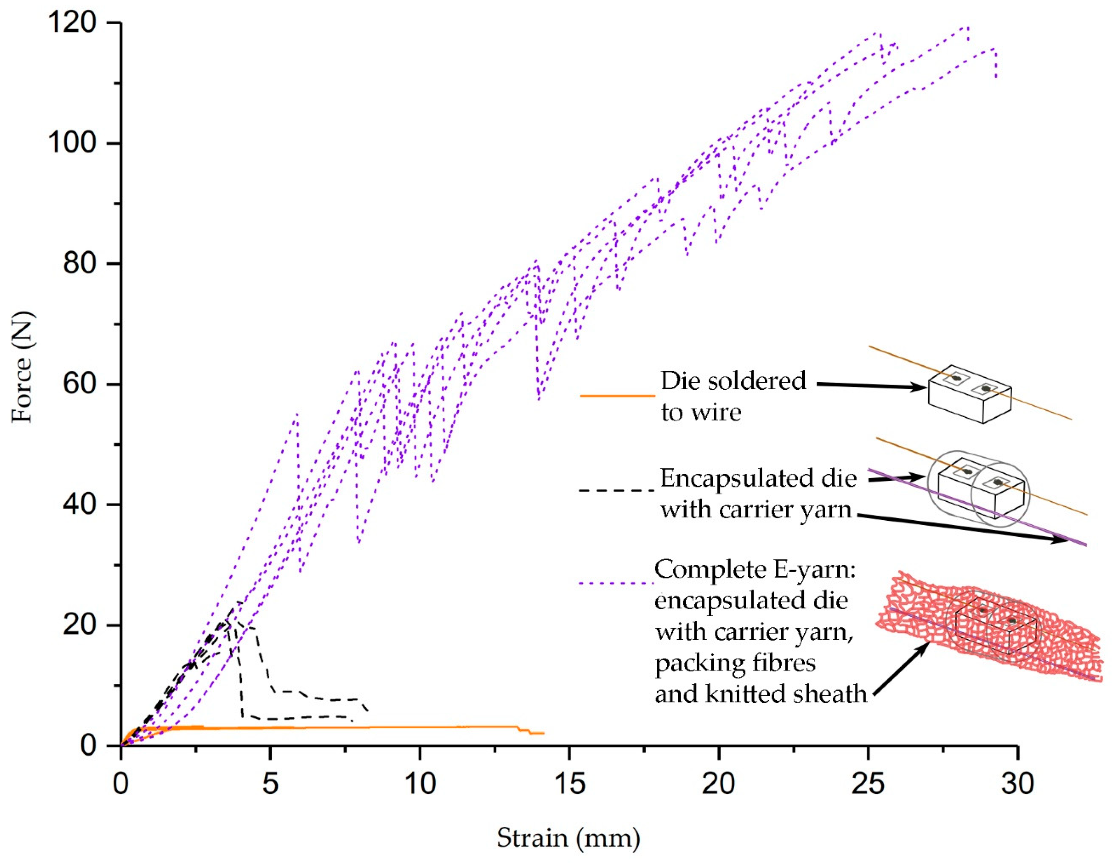 Fibers 07 00012 g011