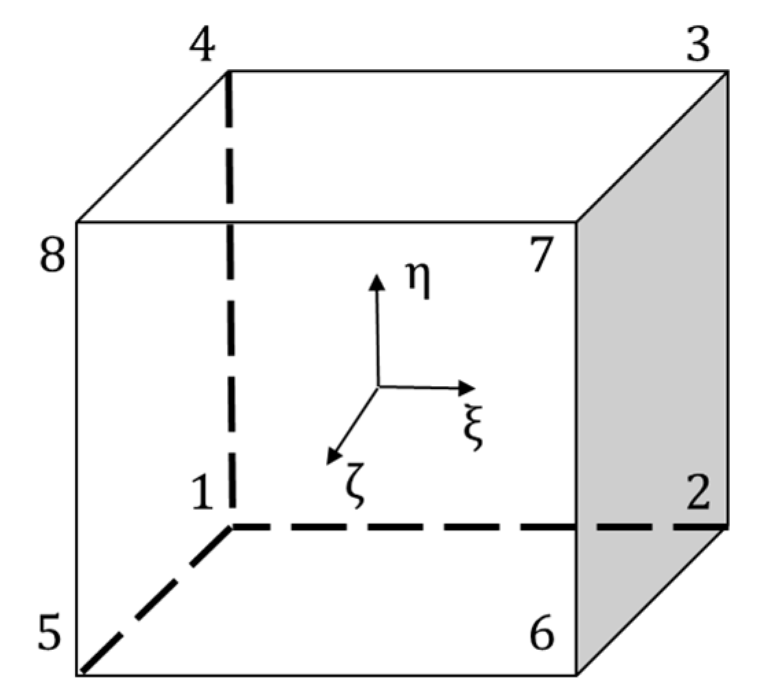 Fibers 07 00014 g001 Fibers 07 00014 g001
