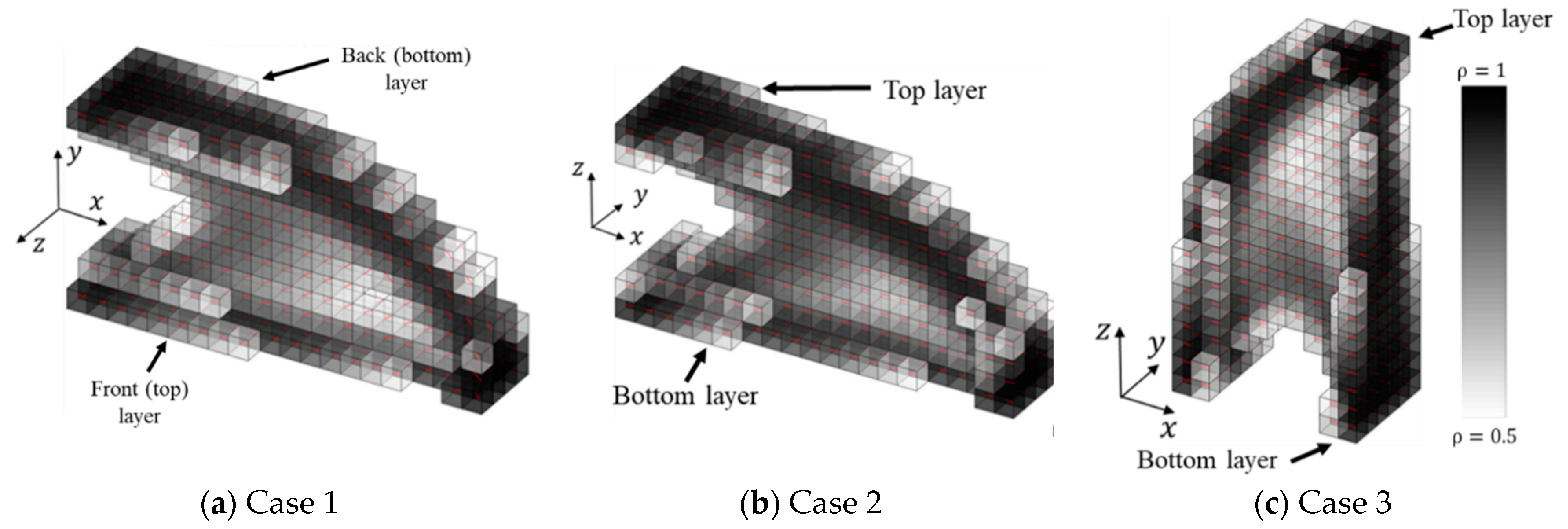 Fibers 07 00014 g010 Fibers 07 00014 g010