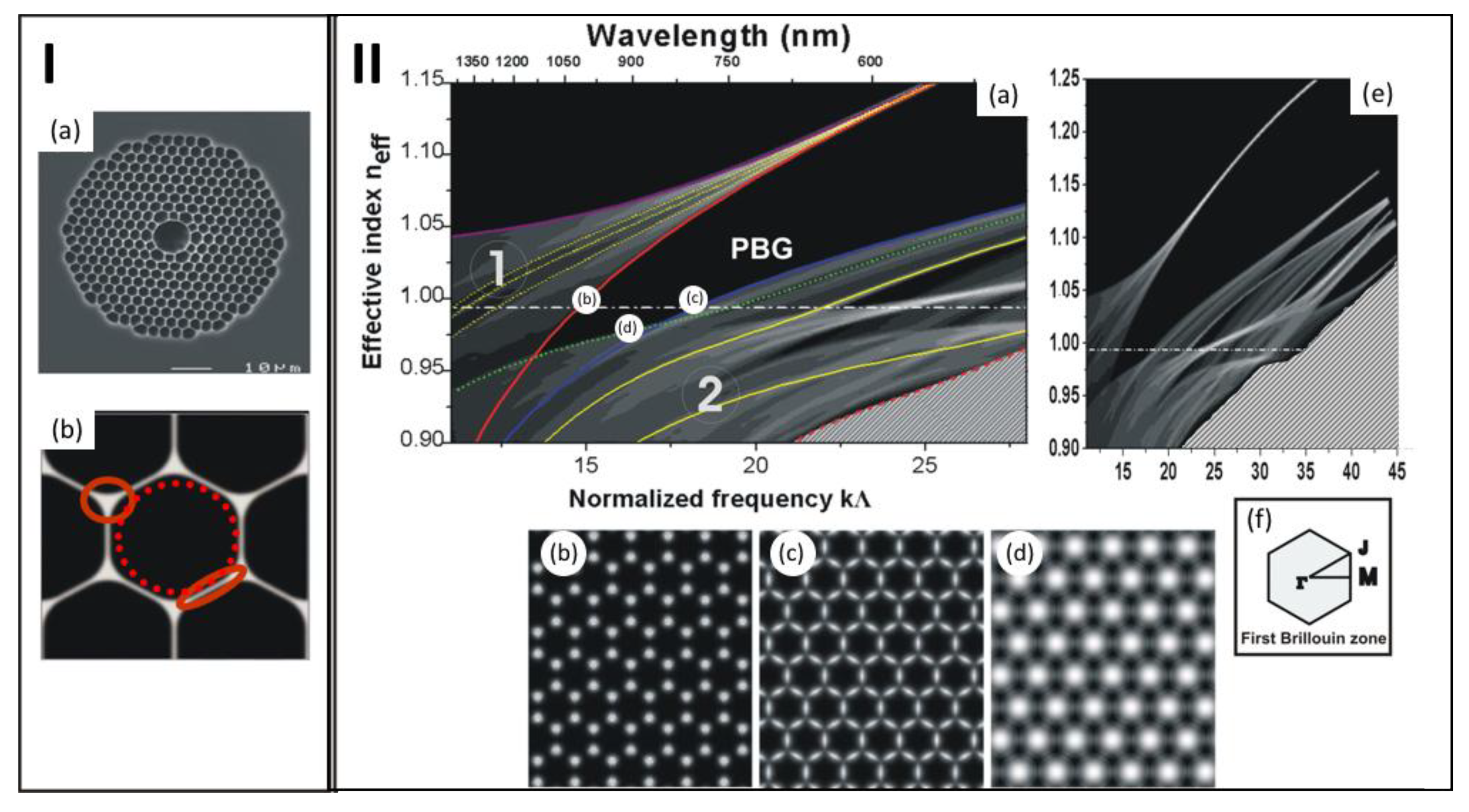 Fibers 07 00016 g009