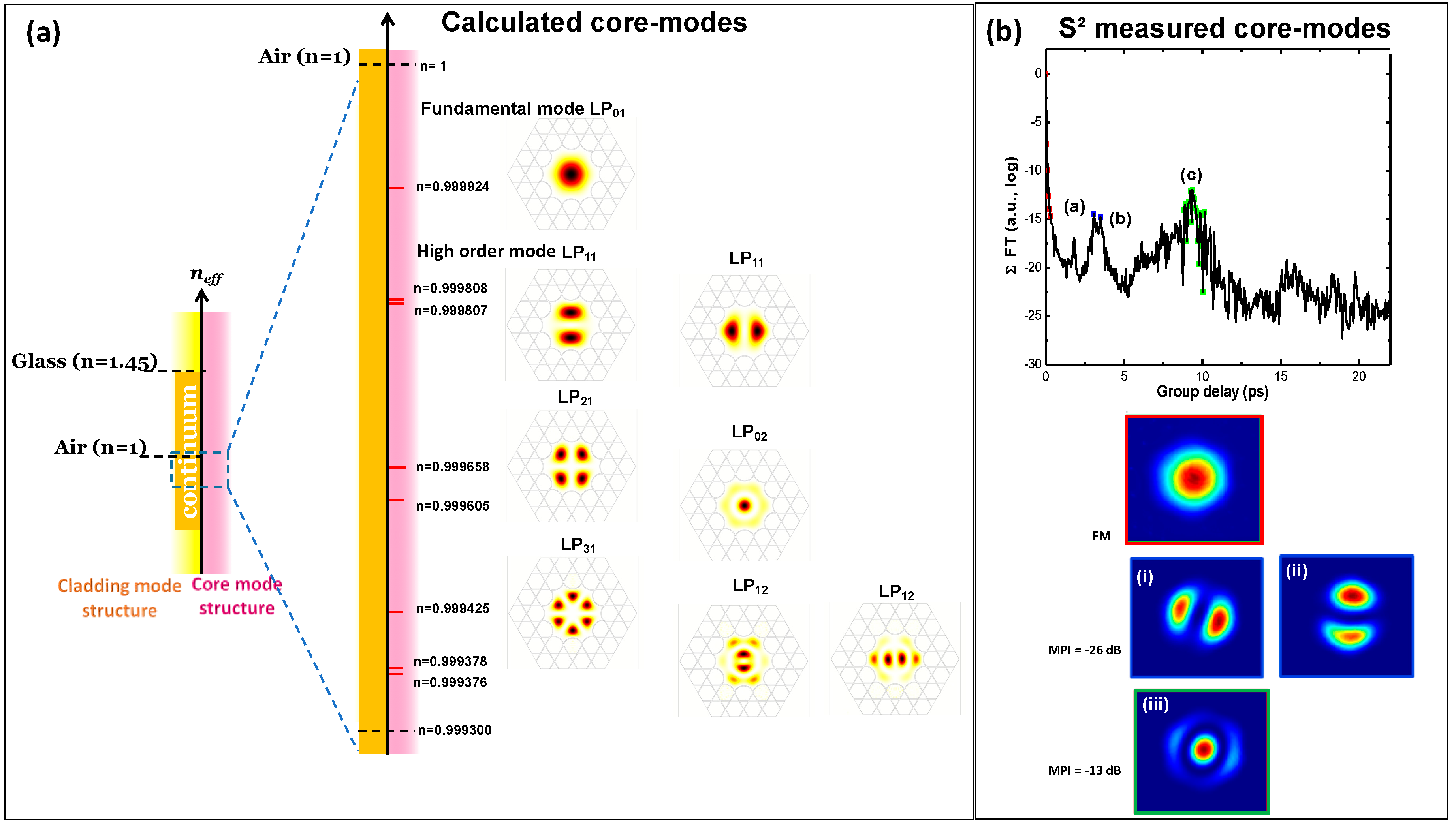 Fibers 07 00016 g022